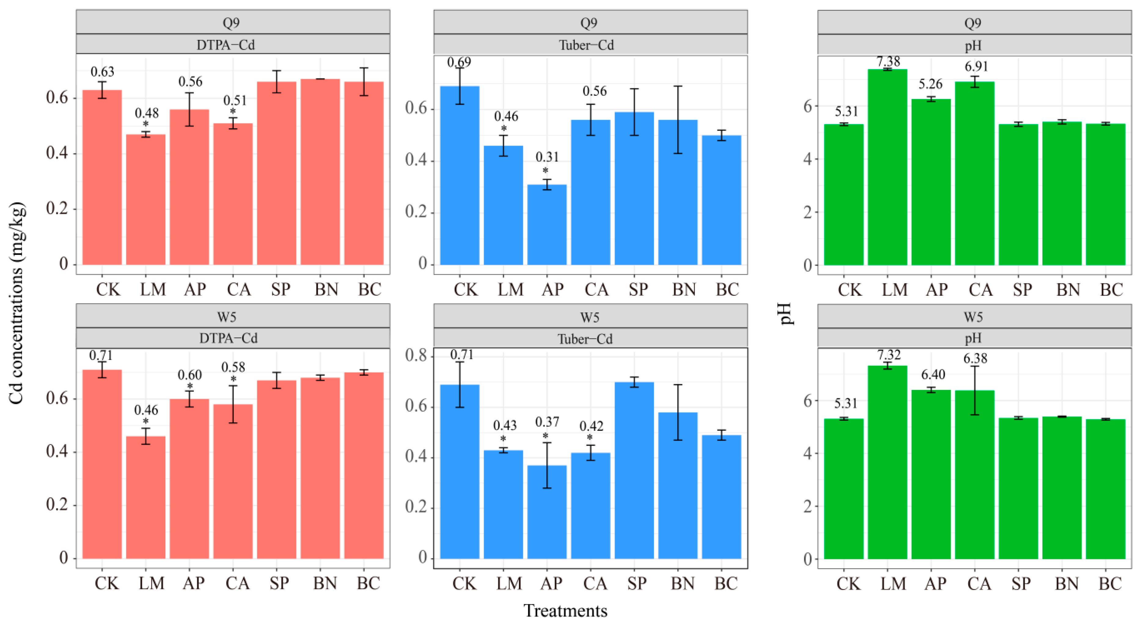 Ijerph 19 11736 g002