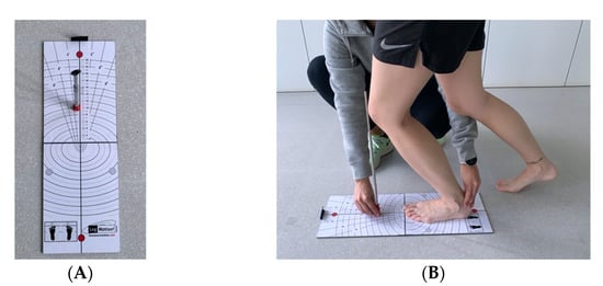 Dorsiflexion: What is it? And, why does it matter?