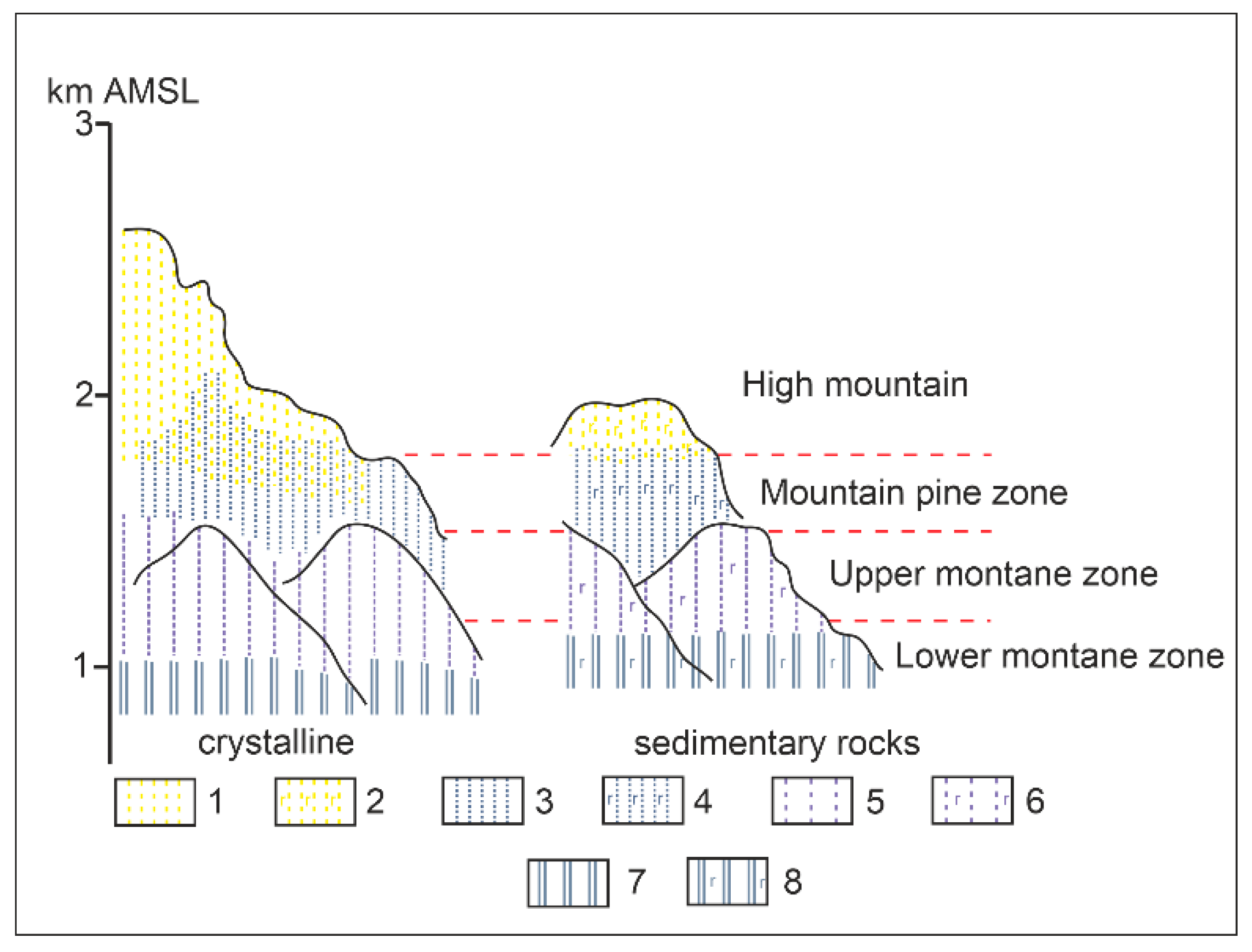 Ijerph 19 11750 g002