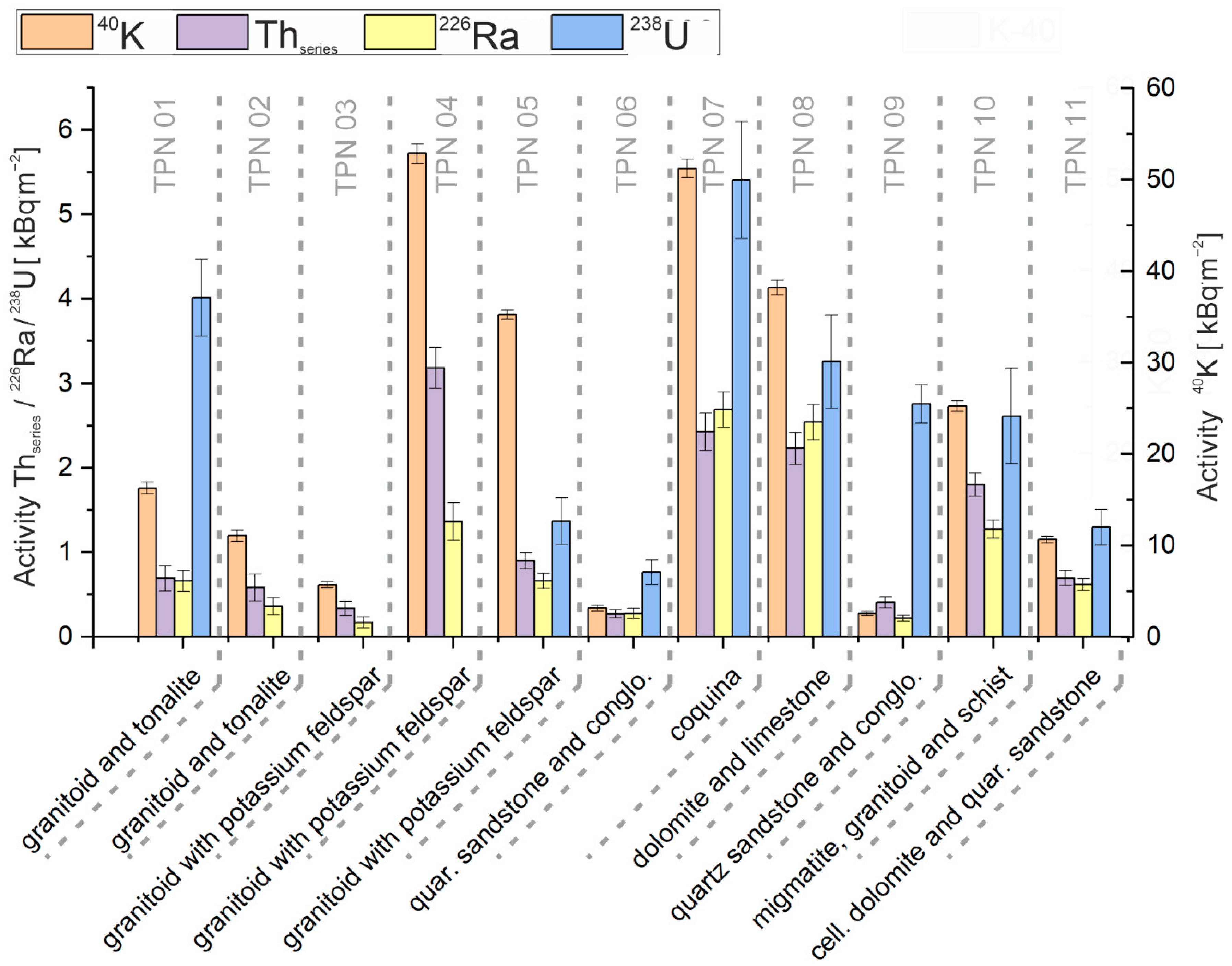Ijerph 19 11750 g006