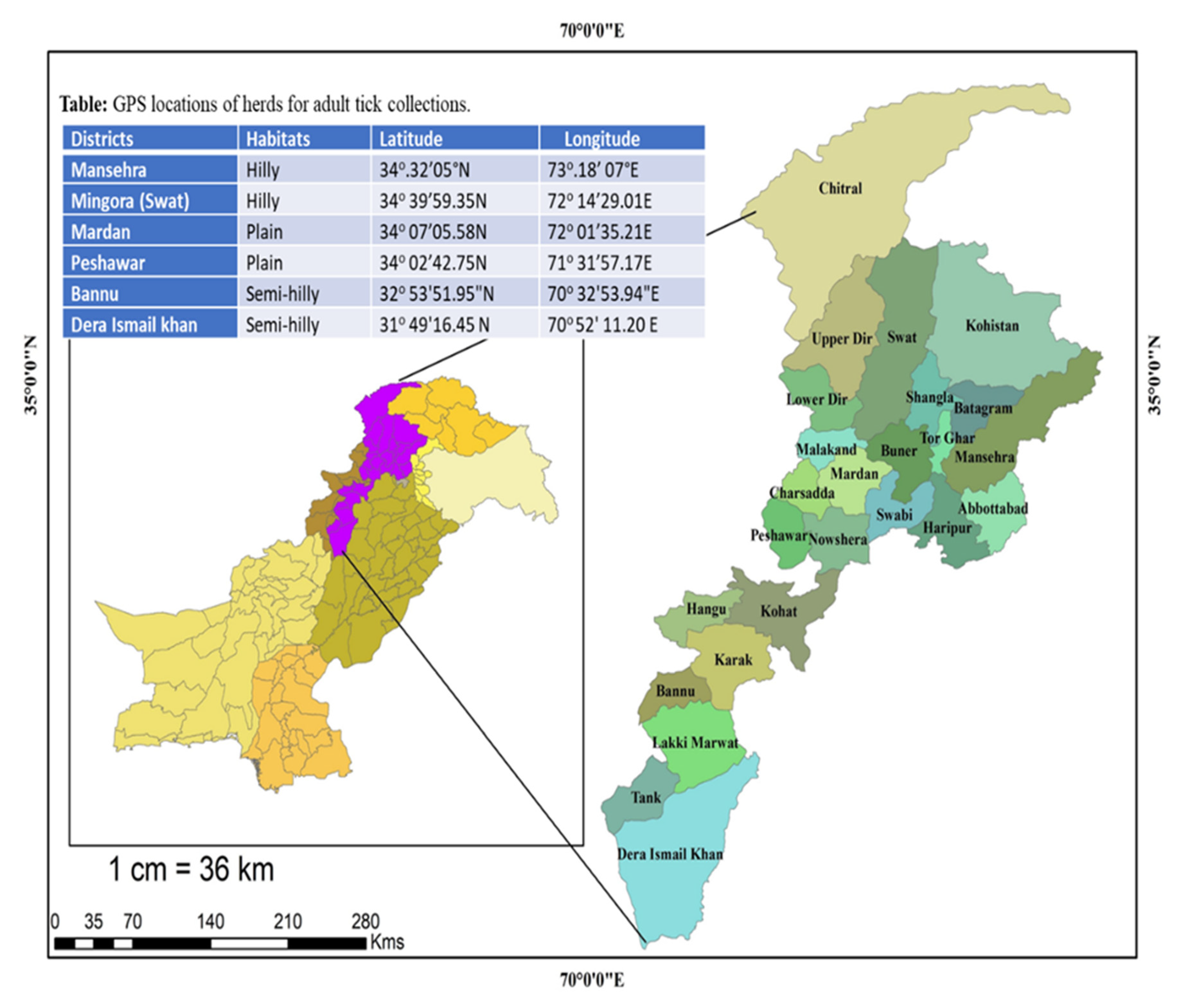 IJERPH | Free Full-Text | Prevalence and Distribution of Hard Ticks and  Their Associated Risk Factors in Sheep and Goats from Four Agro-Climatic  Zones of Khyber Pakhtunkhwa (KPK), Pakistan