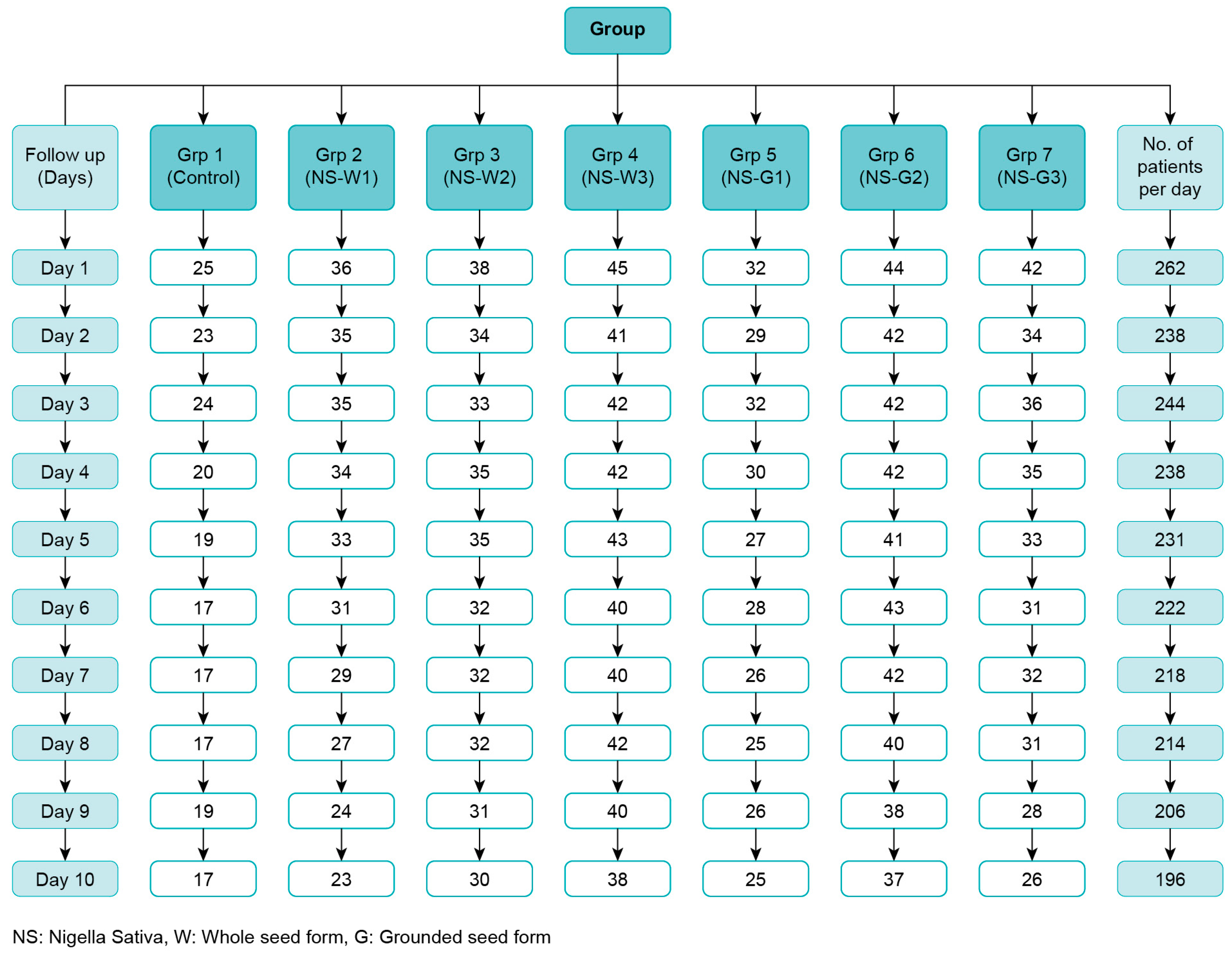 Ijerph 19 11798 g001a Ijerph 19 11798 g001a