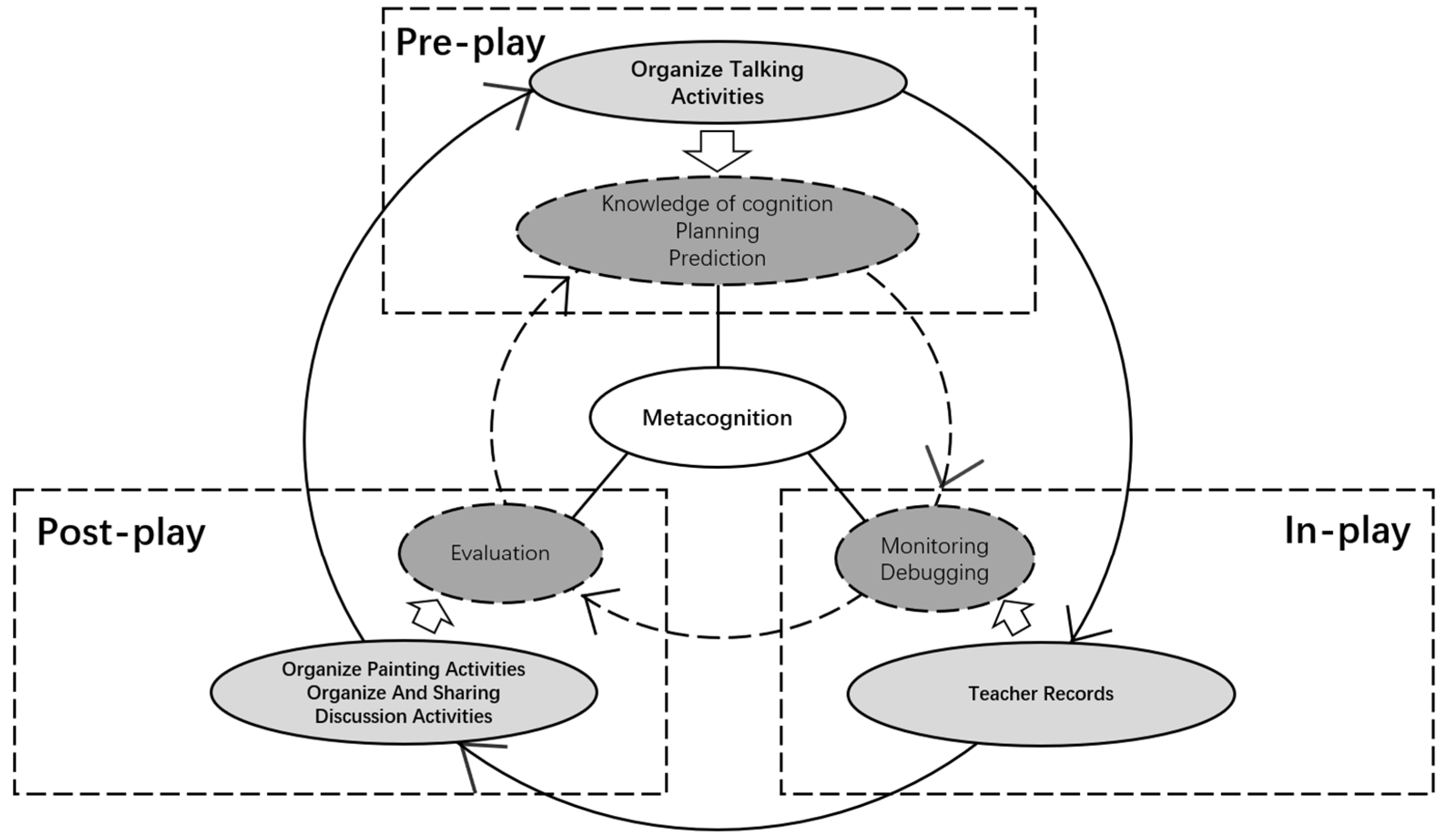 Ijerph 19 11803 g001 Ijerph 19 11803 g001