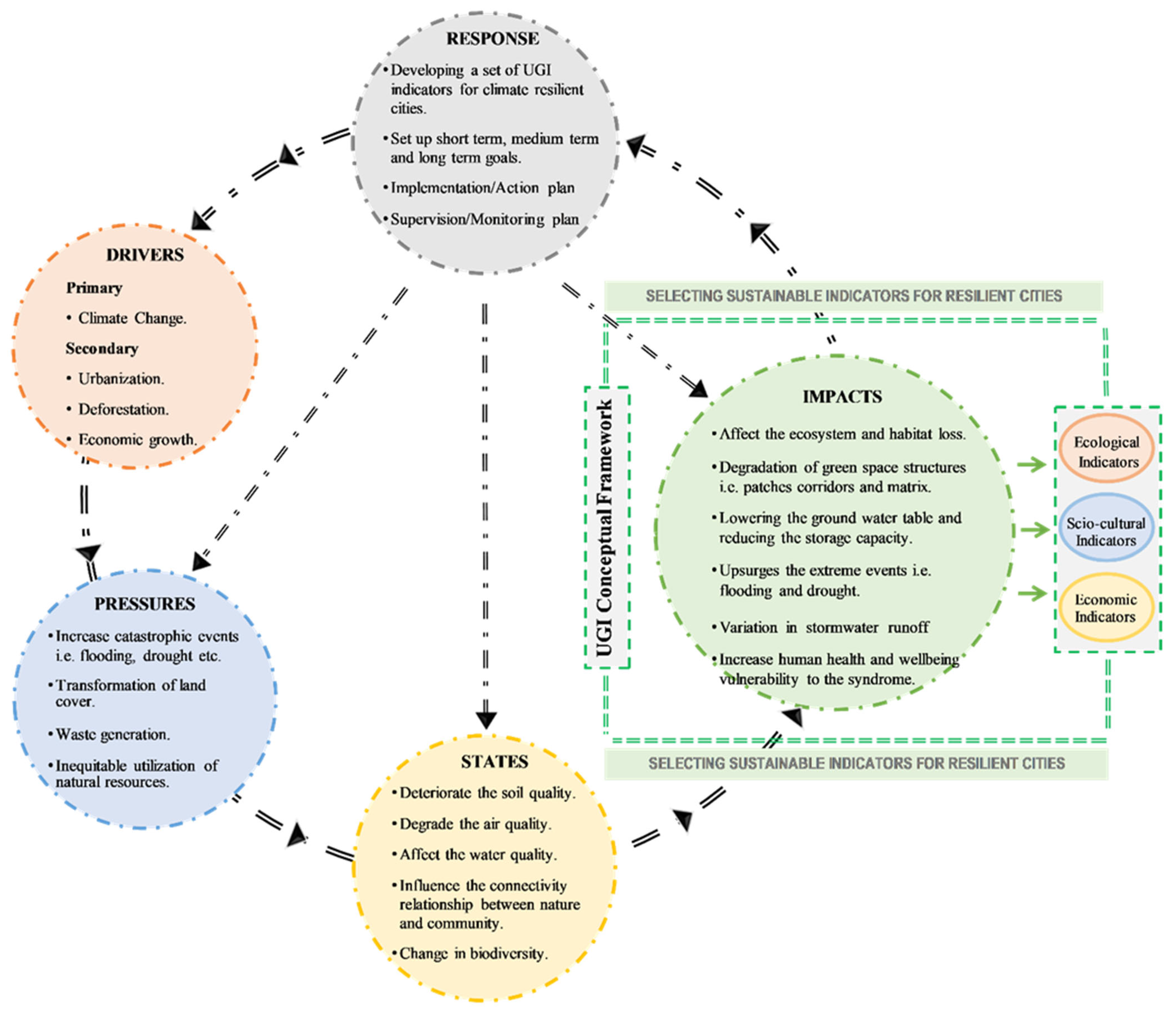Ijerph 19 11844 g0a1