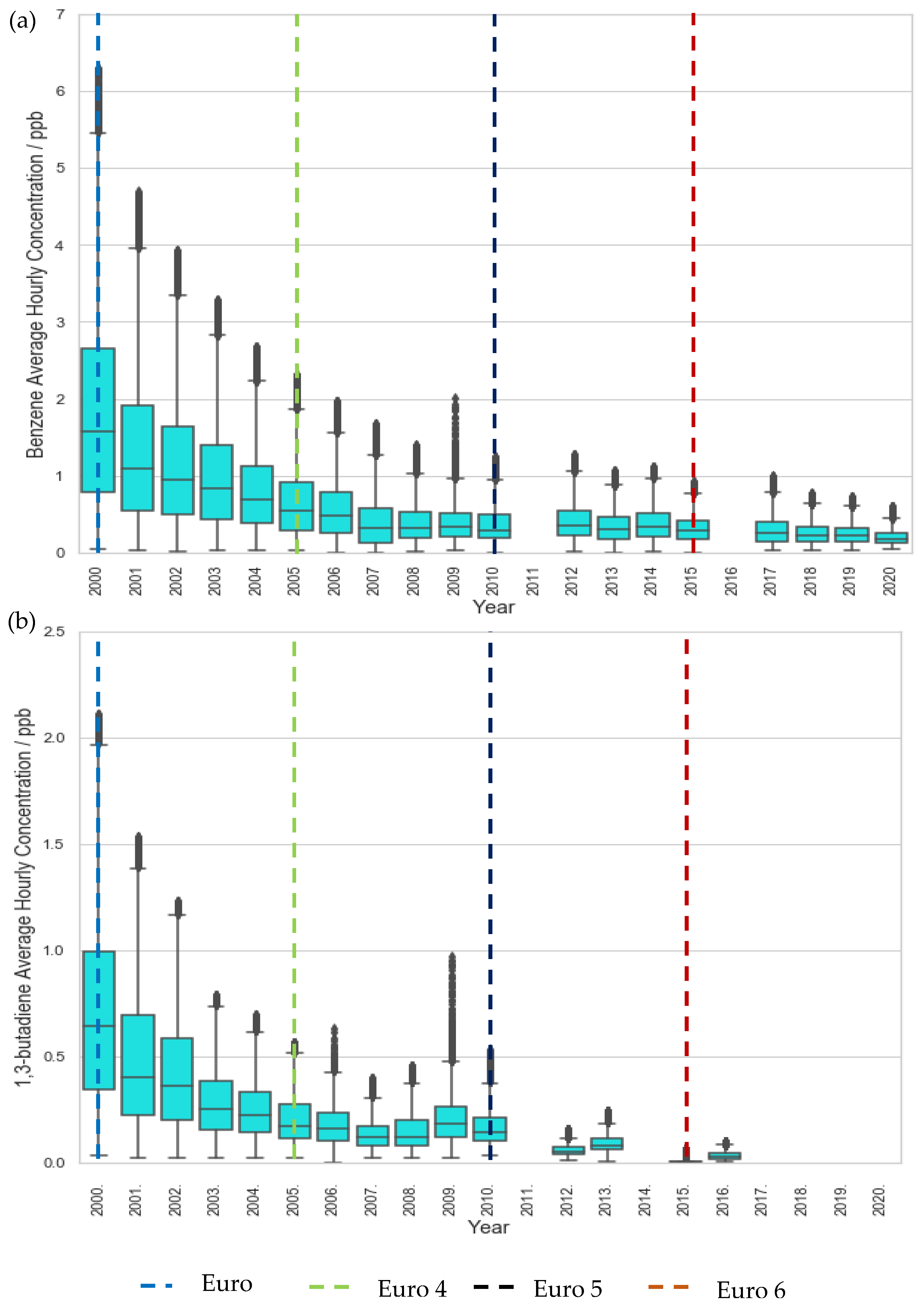 Ijerph 19 11904 g001