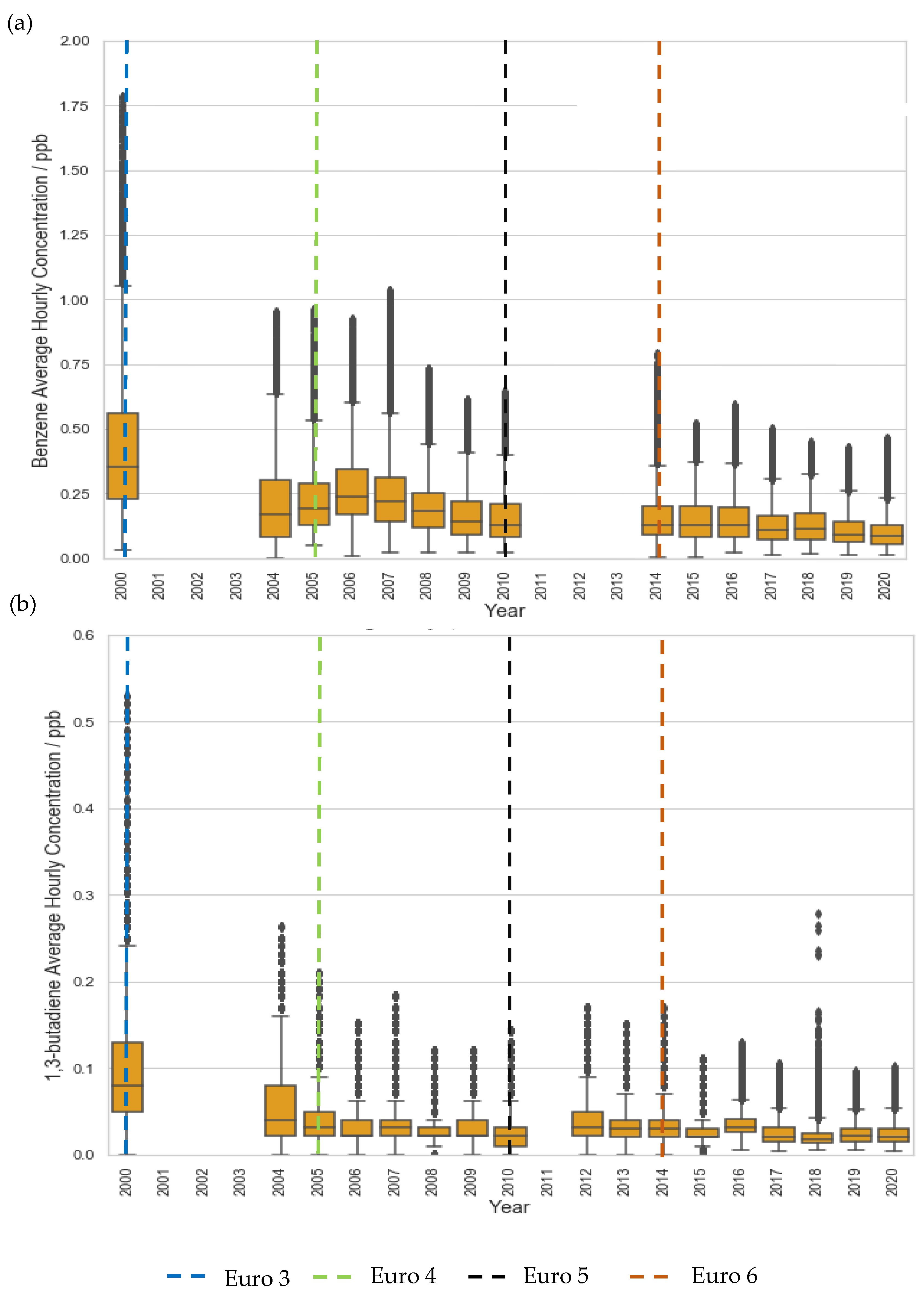 Ijerph 19 11904 g002