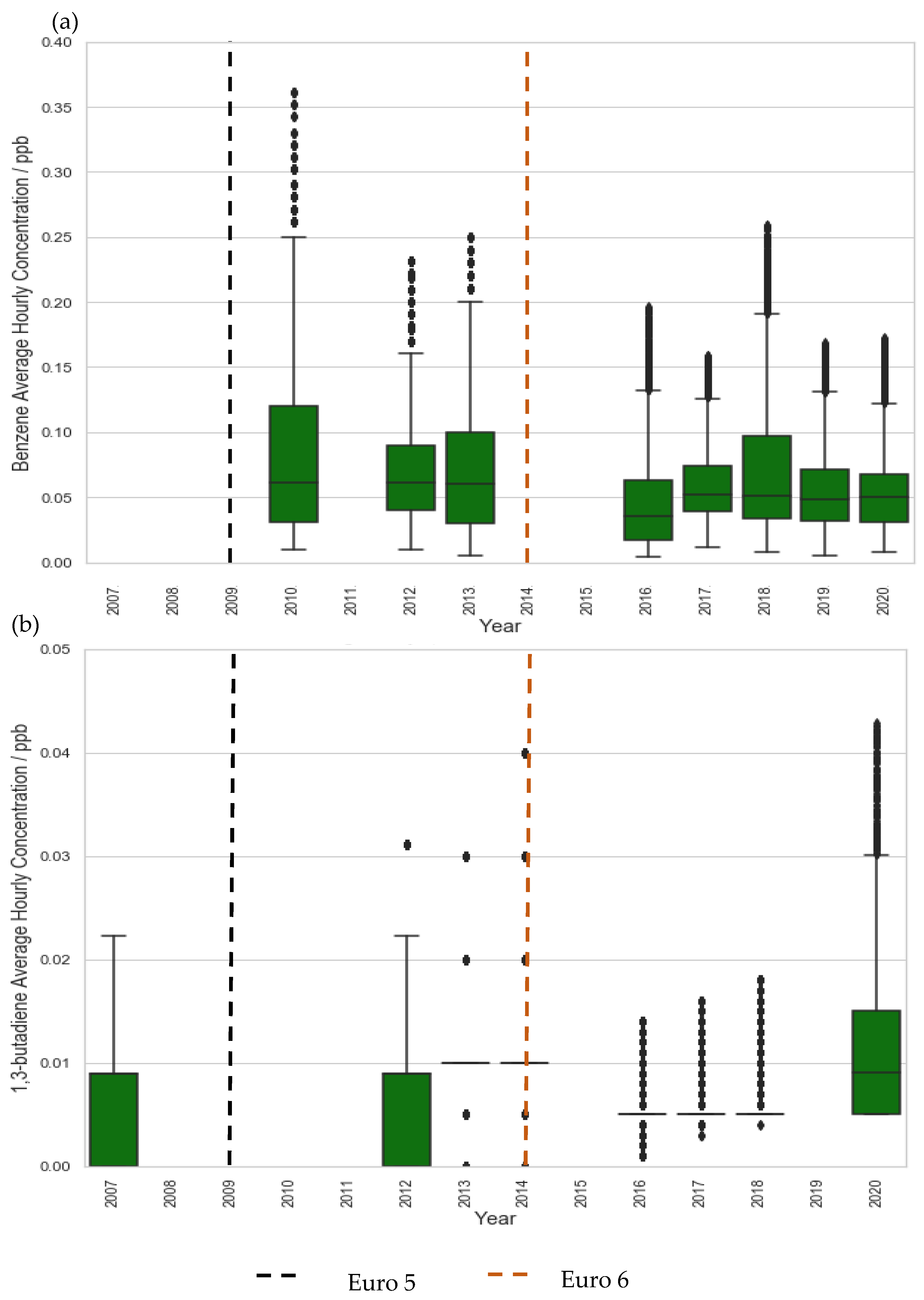 Ijerph 19 11904 g003