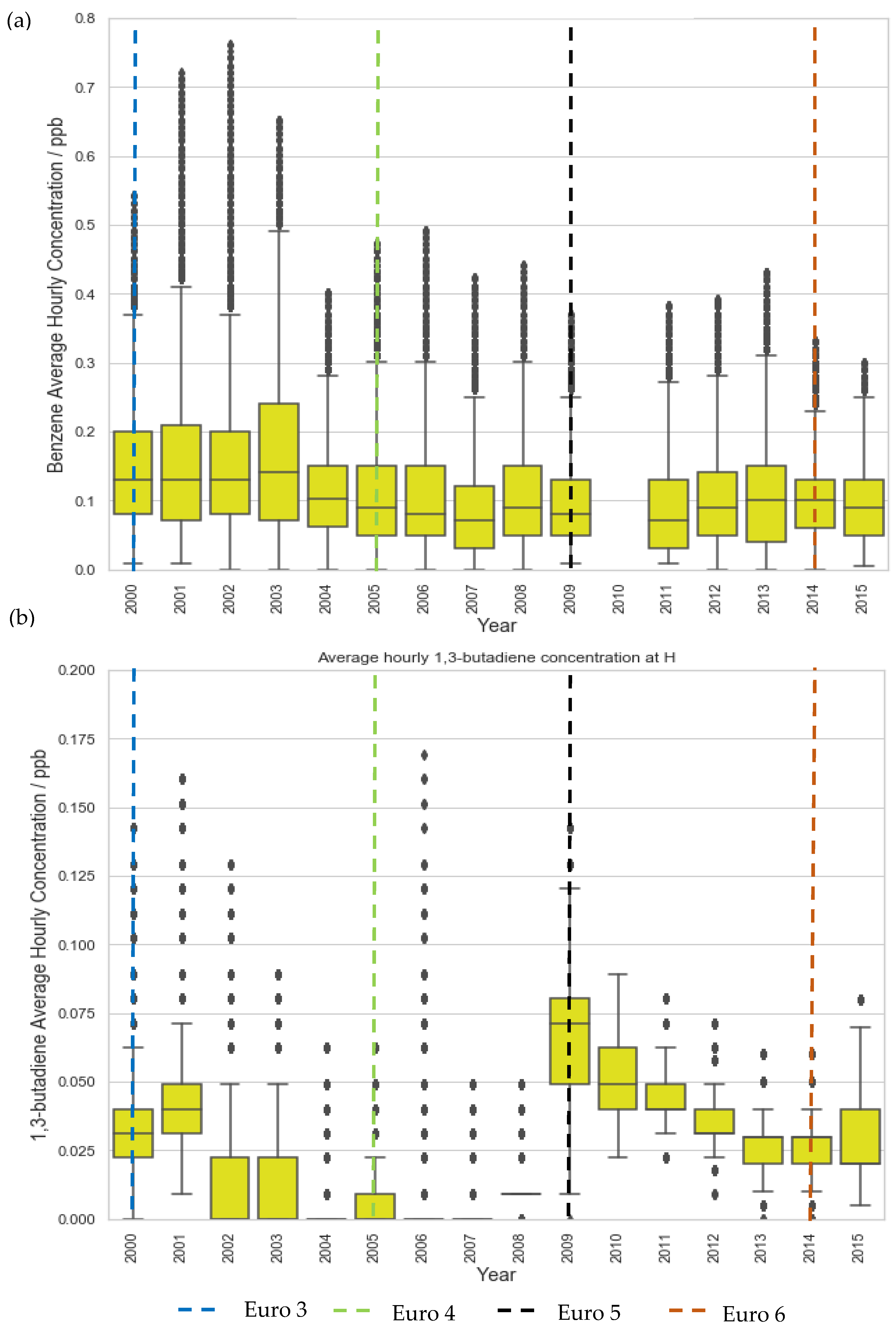 Ijerph 19 11904 g004