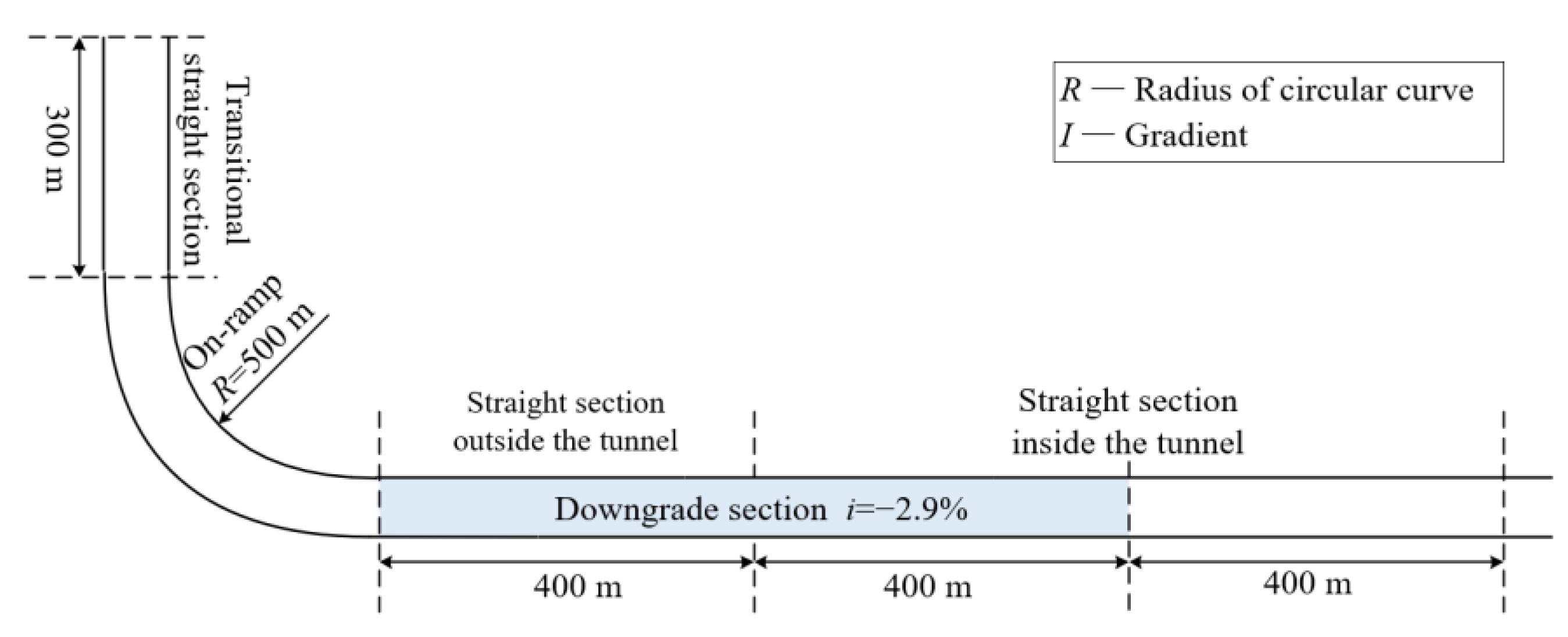Ijerph 19 11975 g002