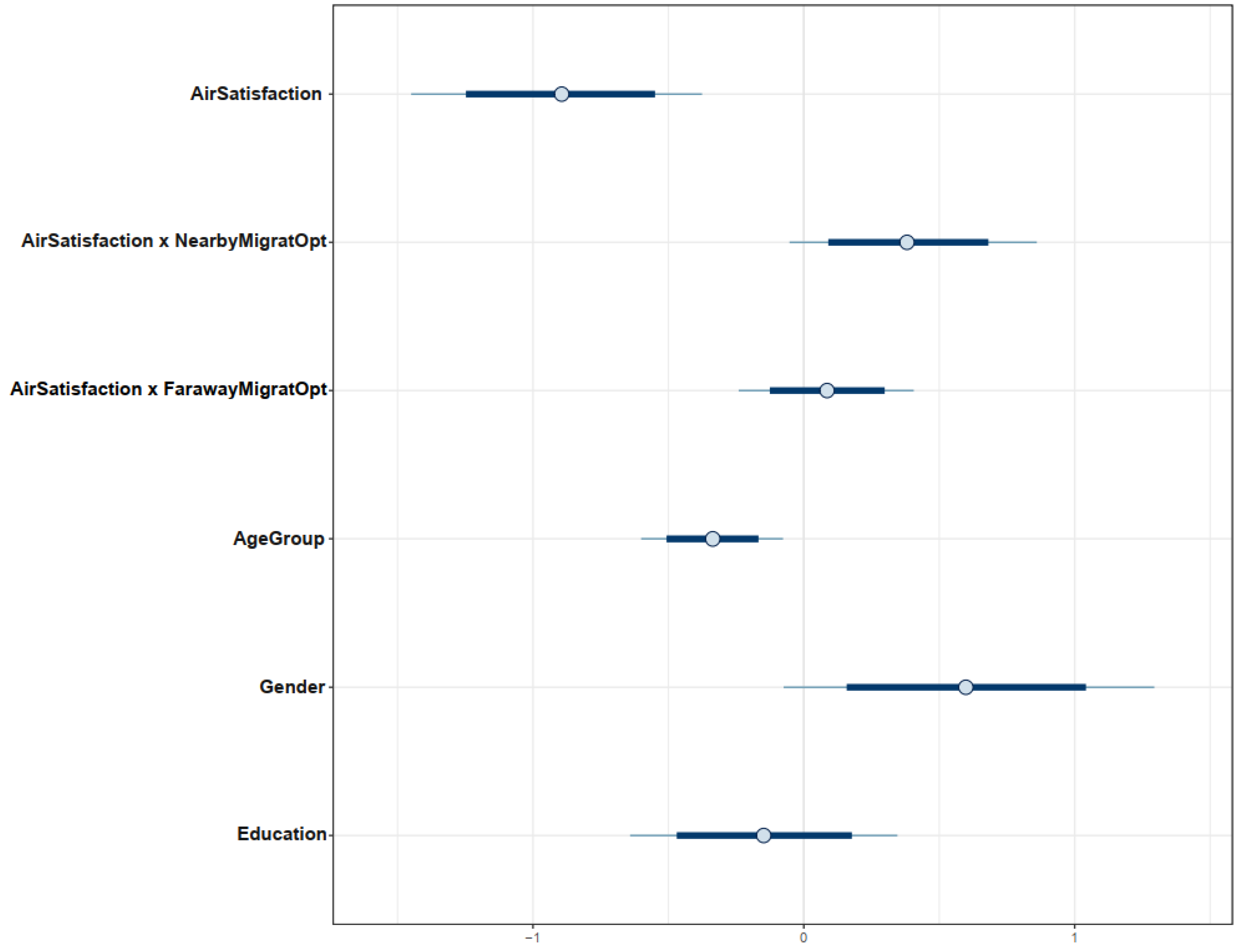 Ijerph 19 12233 g008