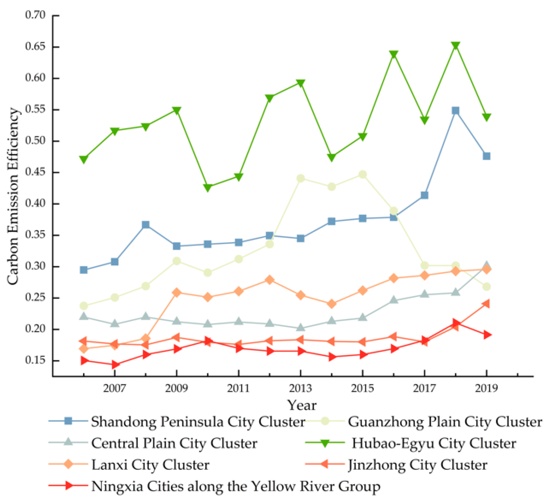 Ijerph 19 12235 g002