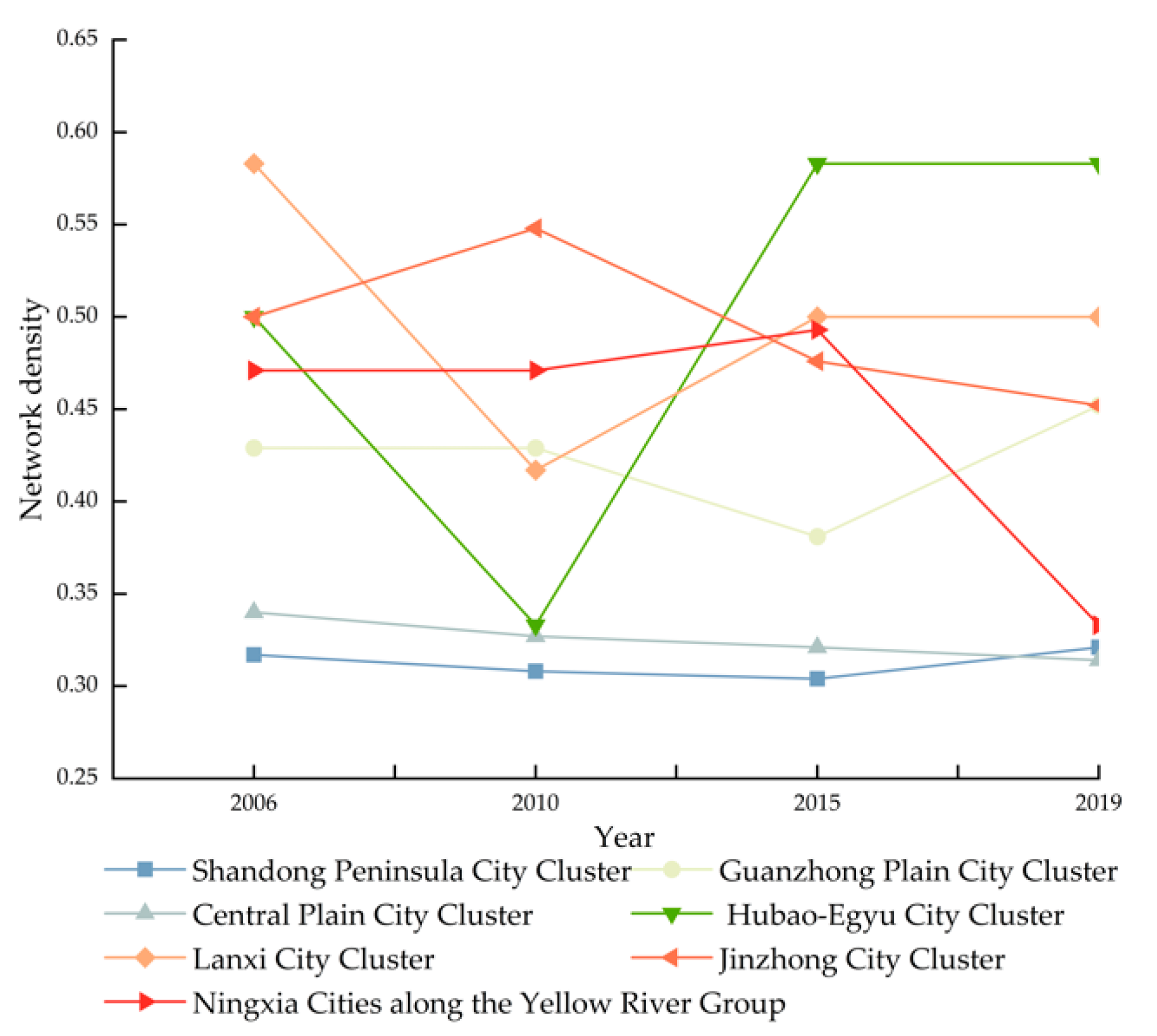 Ijerph 19 12235 g007