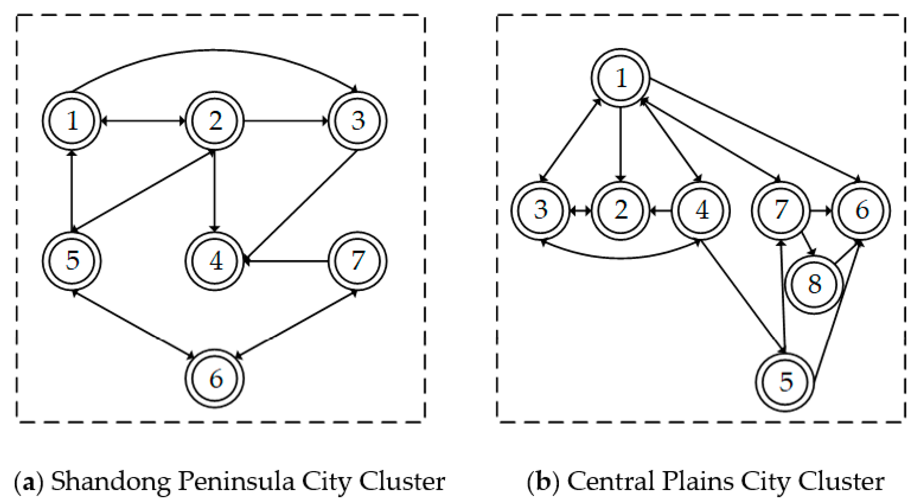 Ijerph 19 12235 g009