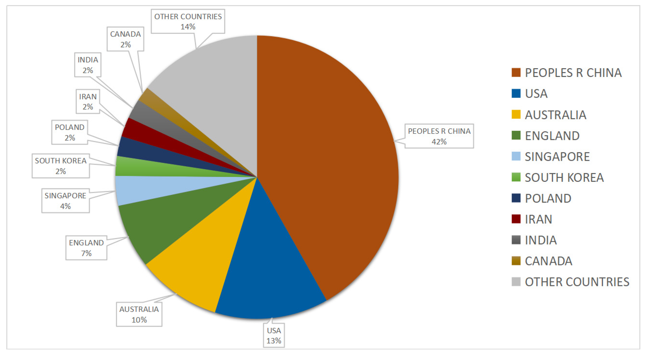 Ijerph 19 12241 g002