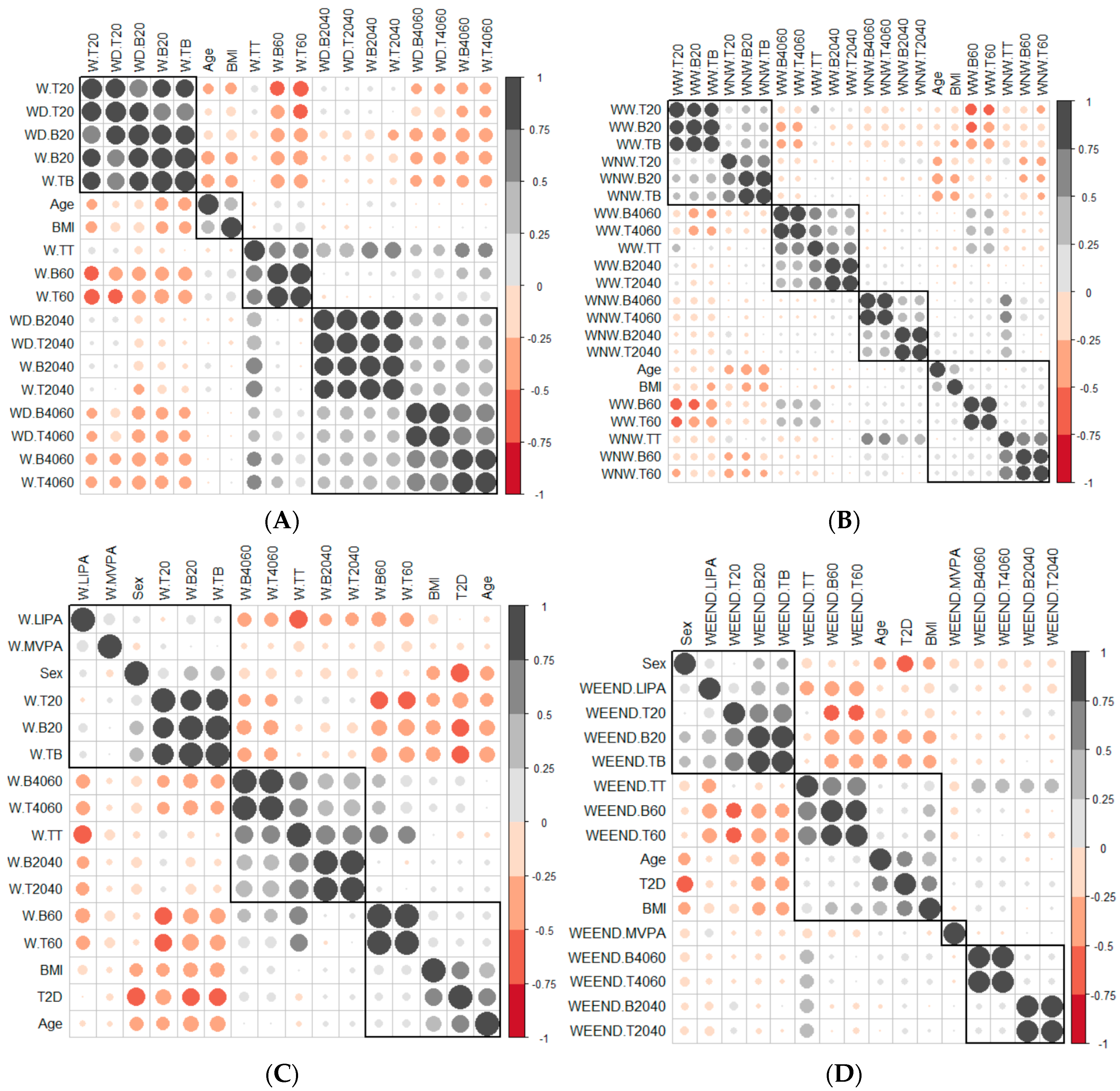 Ijerph 19 12245 g001a Ijerph 19 12245 g001a