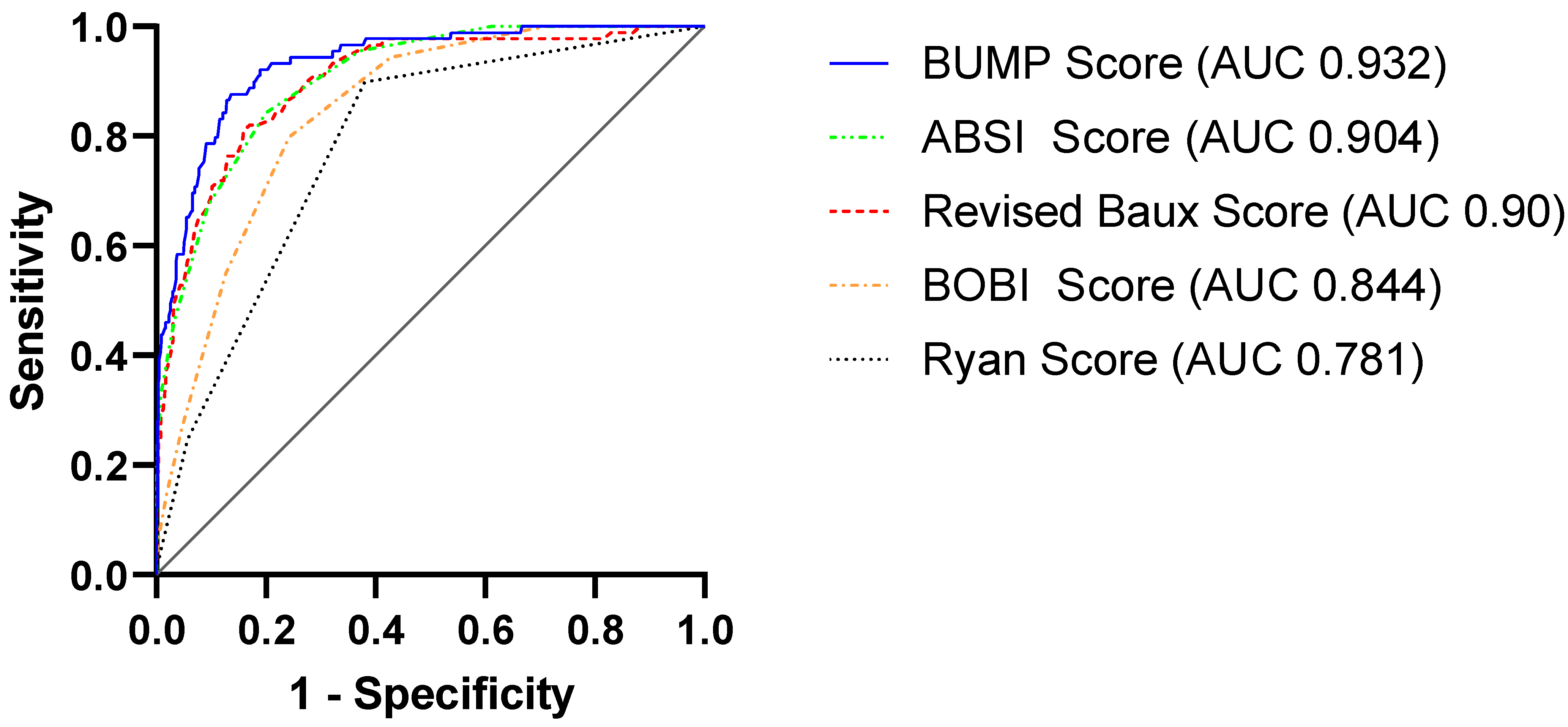 Ijerph 19 12321 g001 Ijerph 19 12321 g001