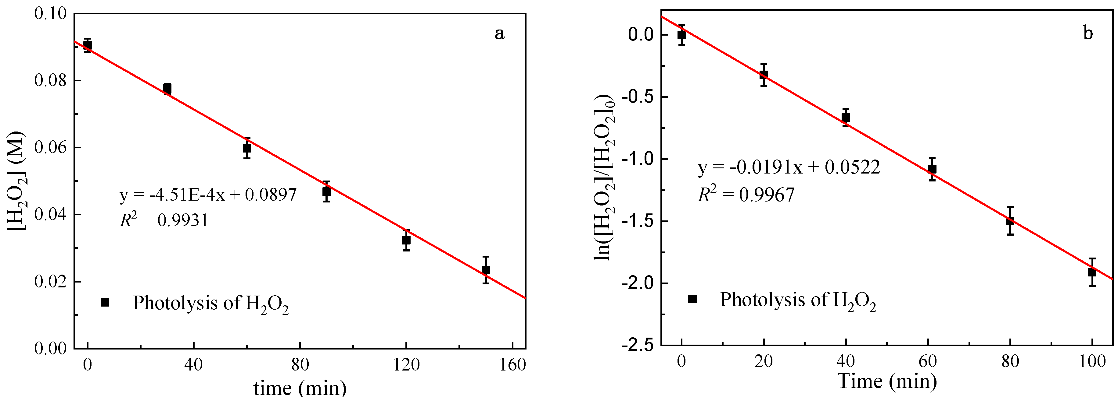 Ijerph 19 12354 g002