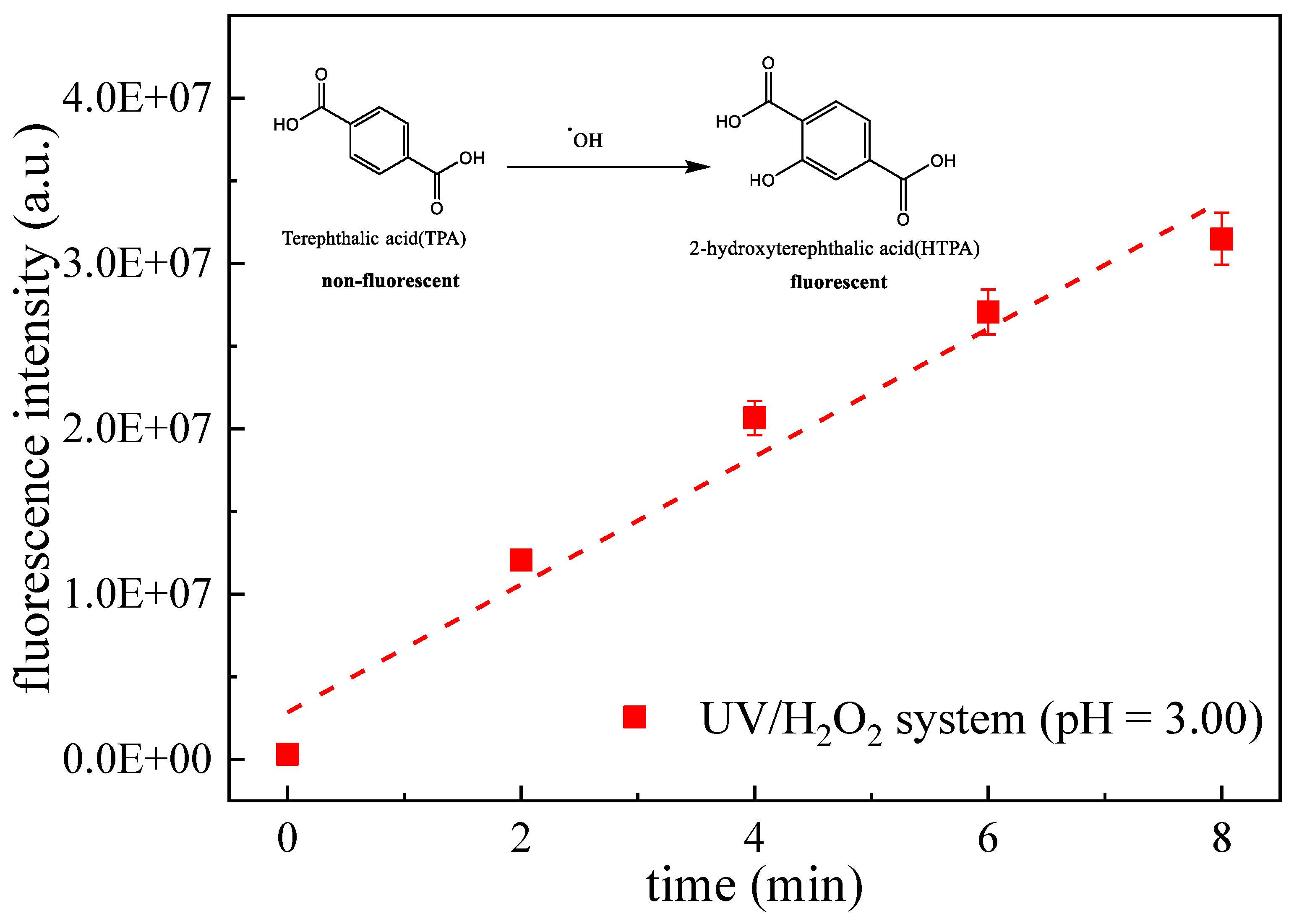 Ijerph 19 12354 g005