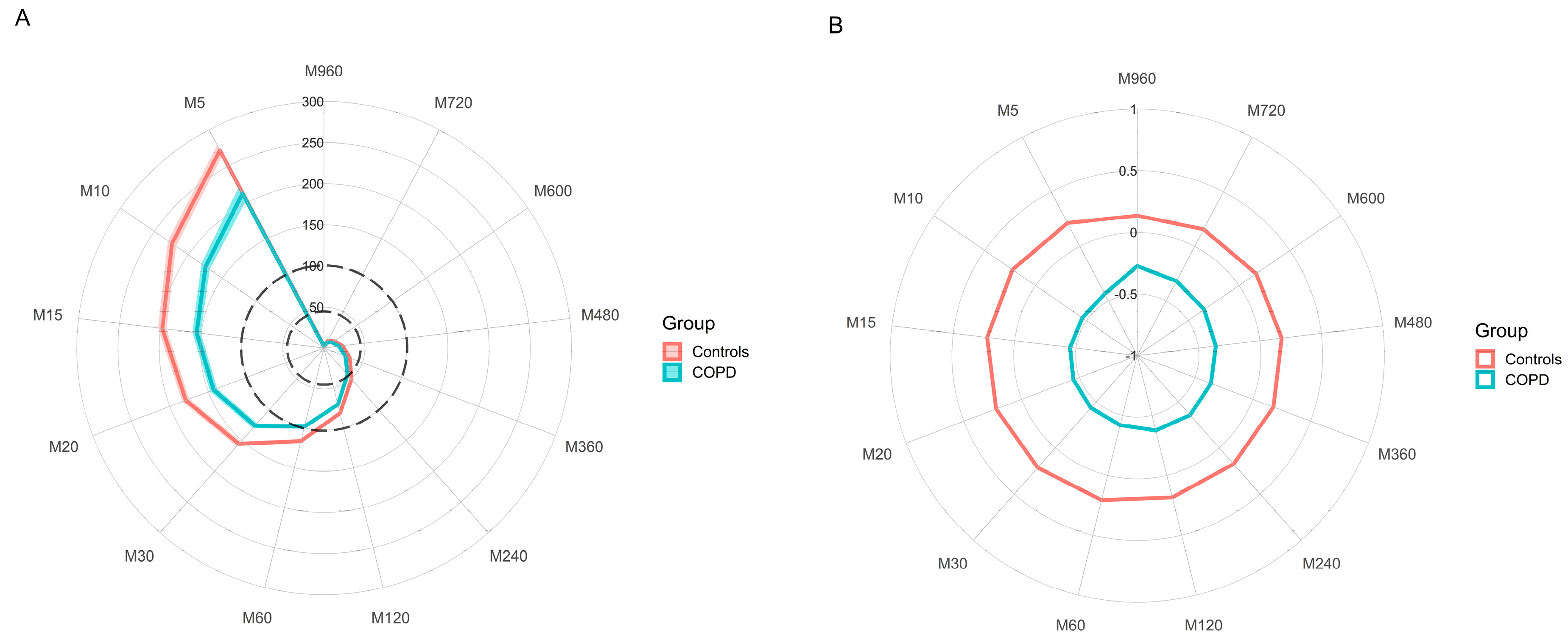 Ijerph 19 12355 g001 Ijerph 19 12355 g001