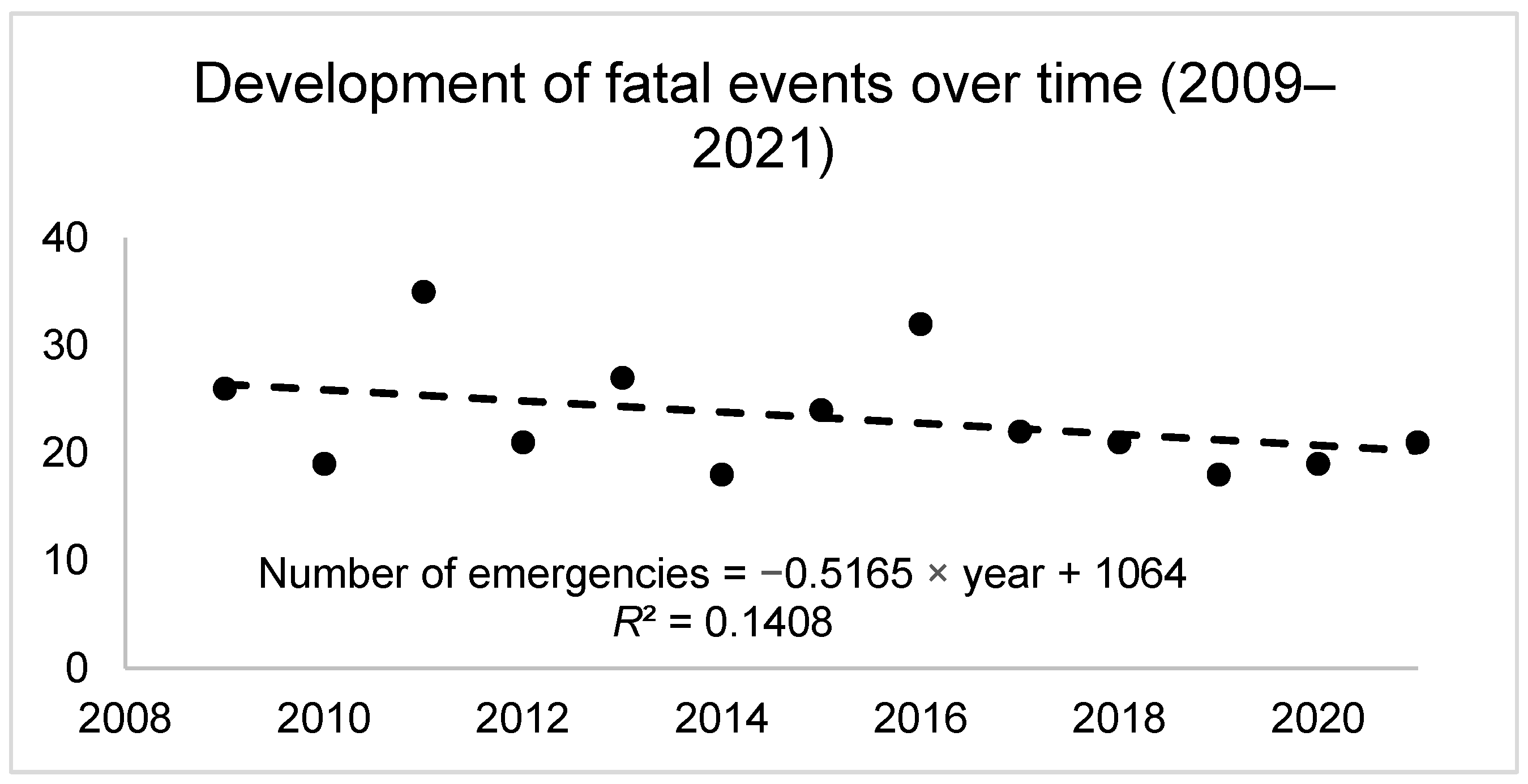 Ijerph 19 12498 g001