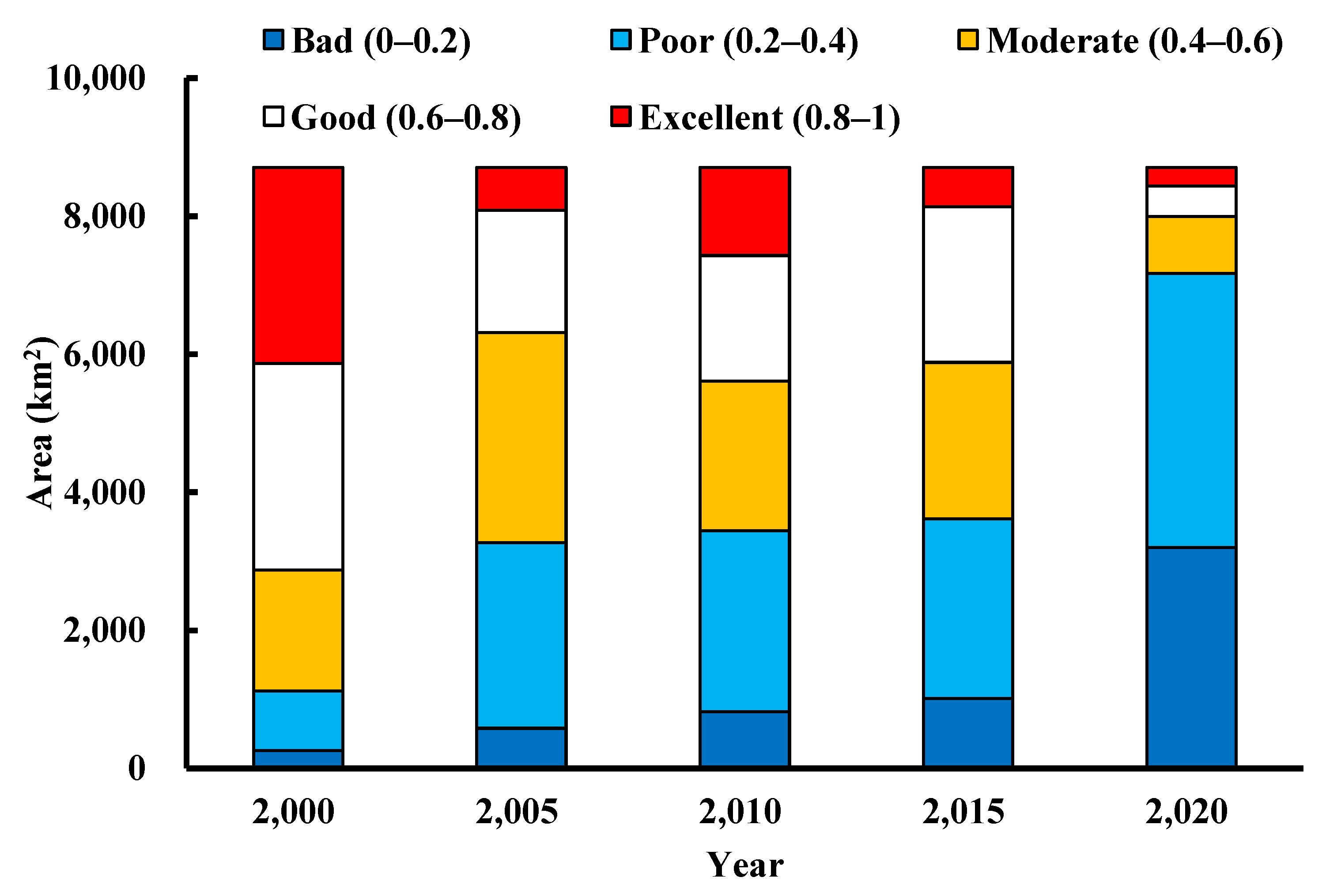 Ijerph 19 12500 g005