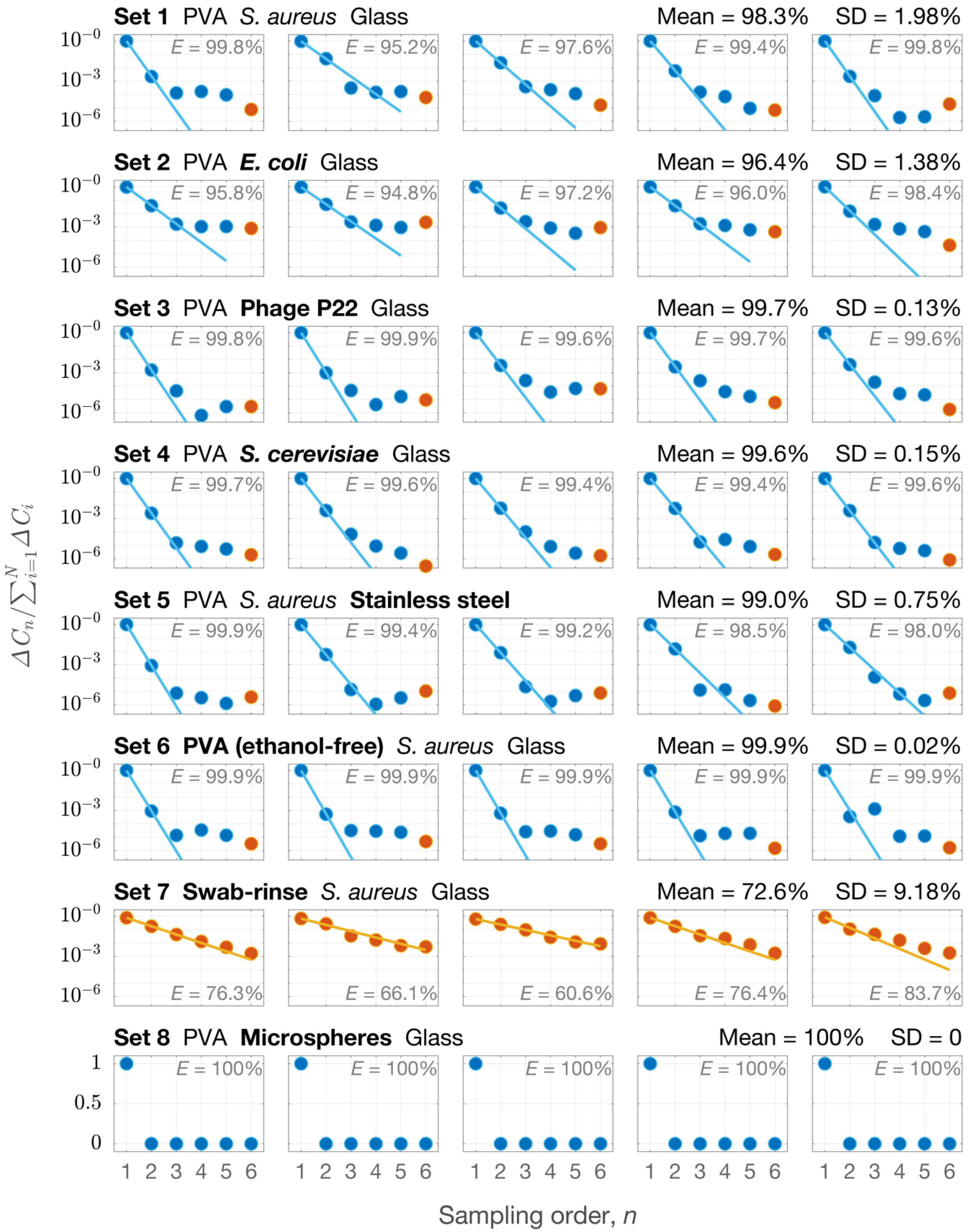 Ijerph 19 12571 g004
