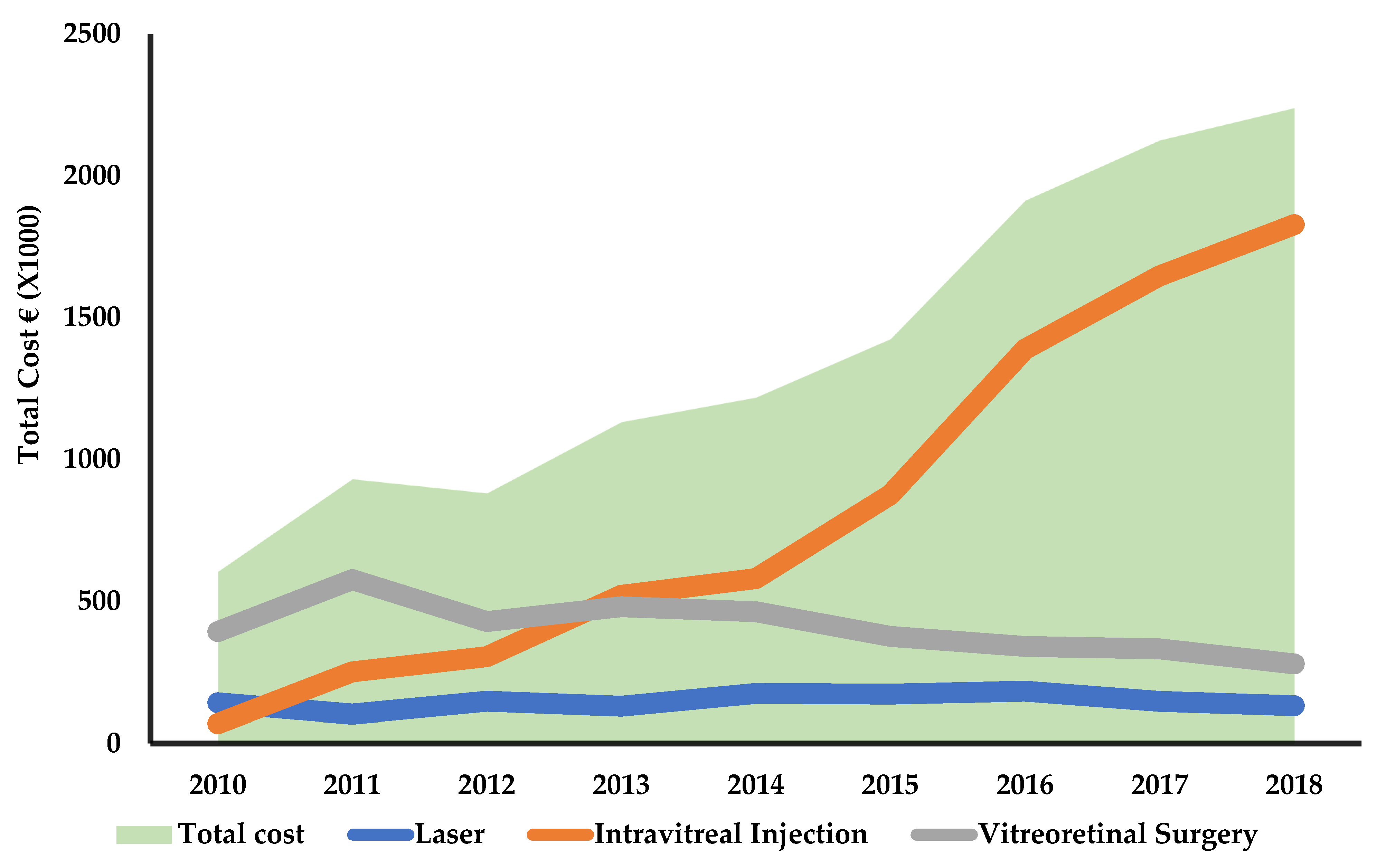 Ijerph 19 12603 g003 Ijerph 19 12603 g003