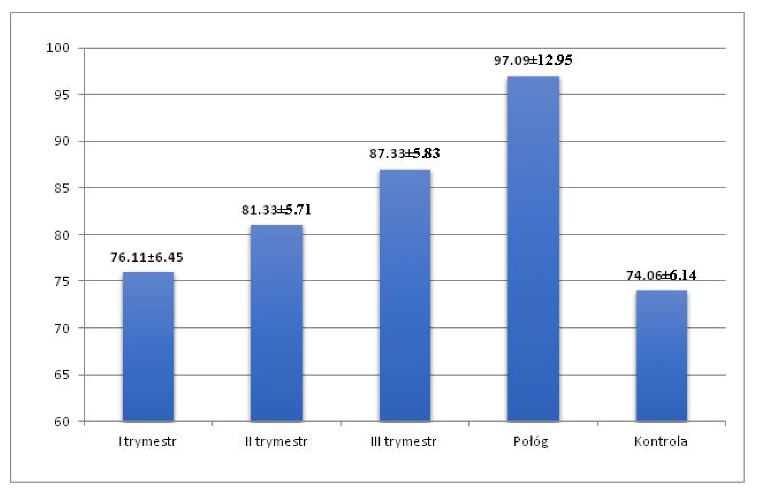 Ijerph 19 12638 g003 Ijerph 19 12638 g003