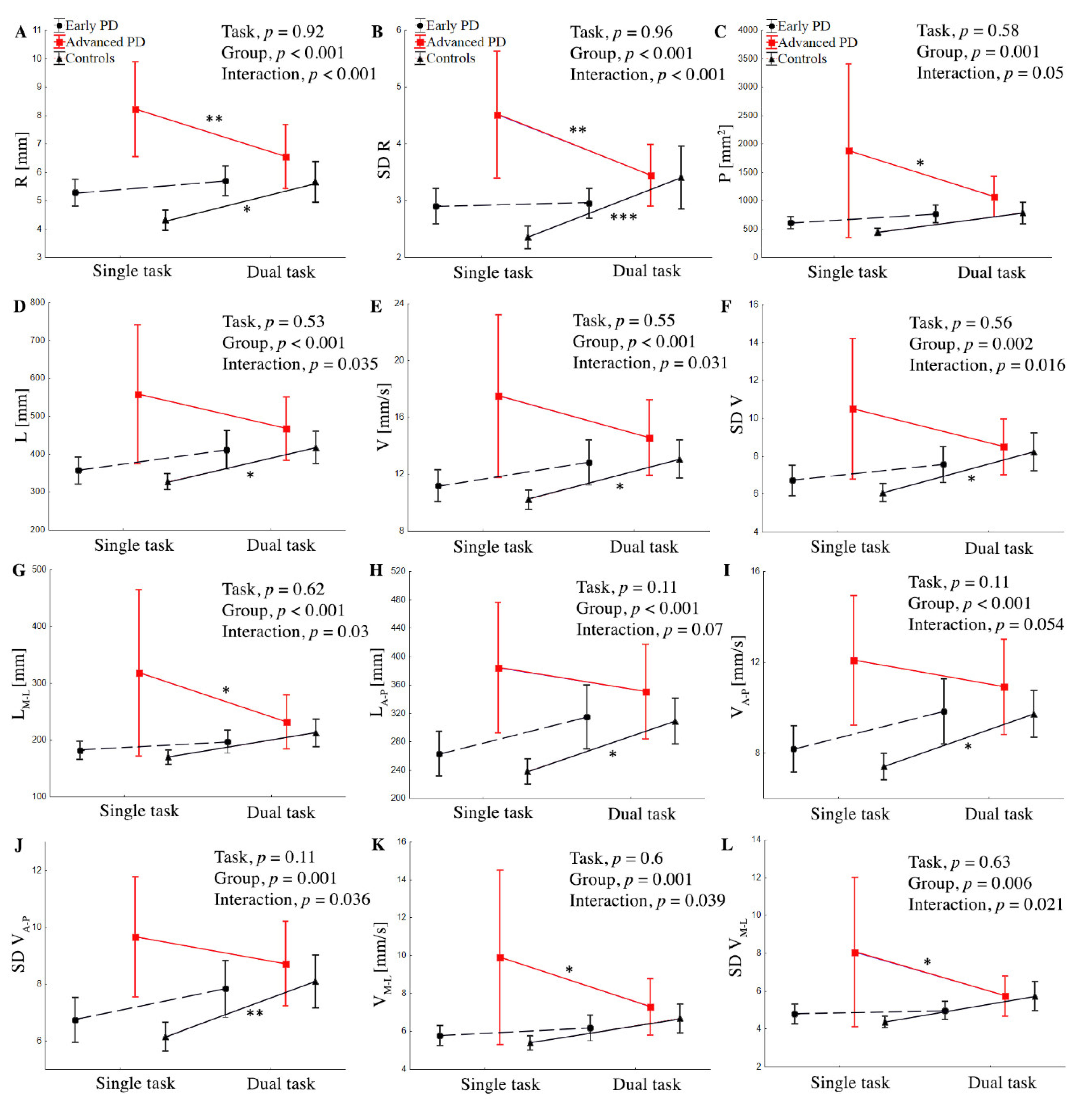 Ijerph 19 12694 g002 Ijerph 19 12694 g002