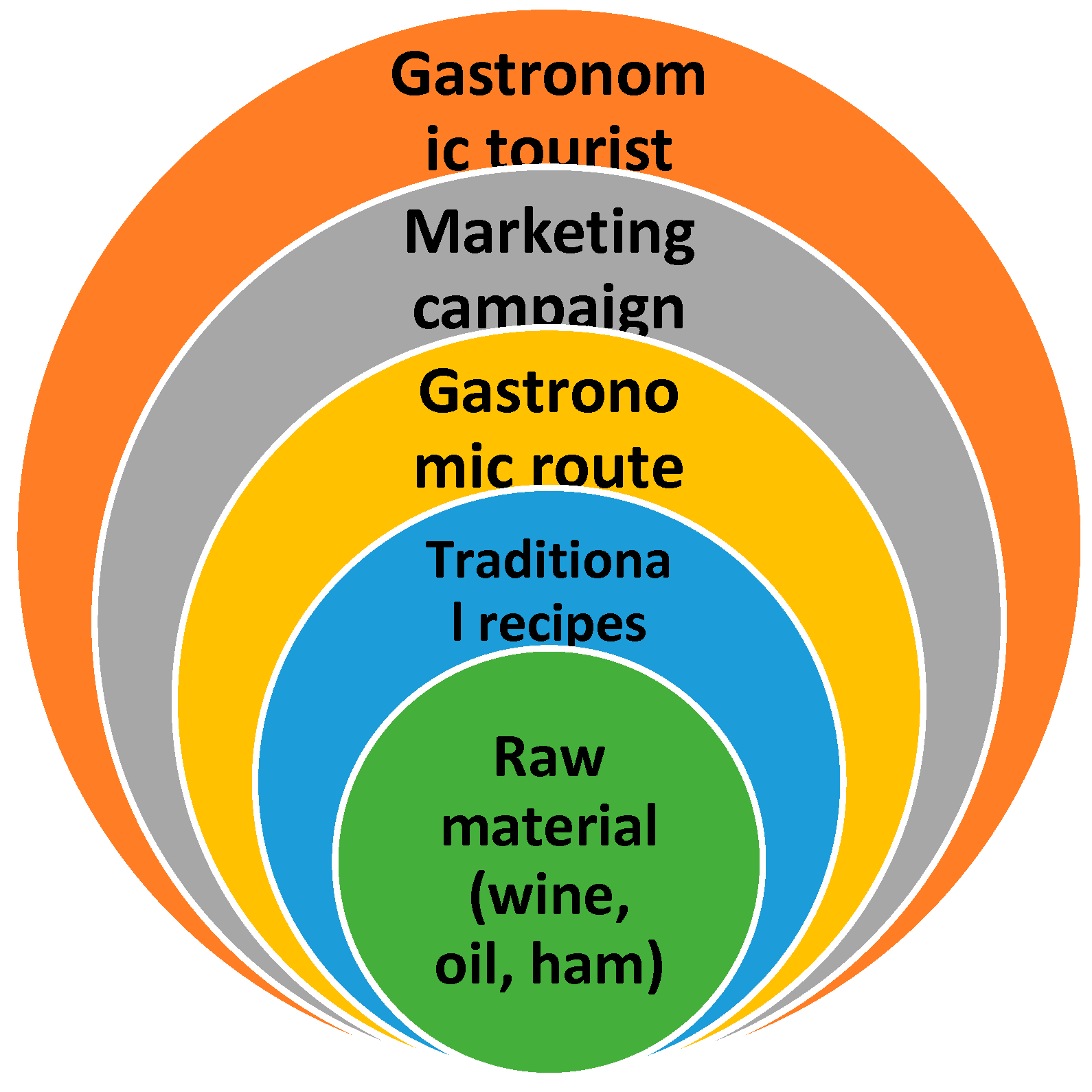Ijerph 19 12754 g002 Ijerph 19 12754 g002