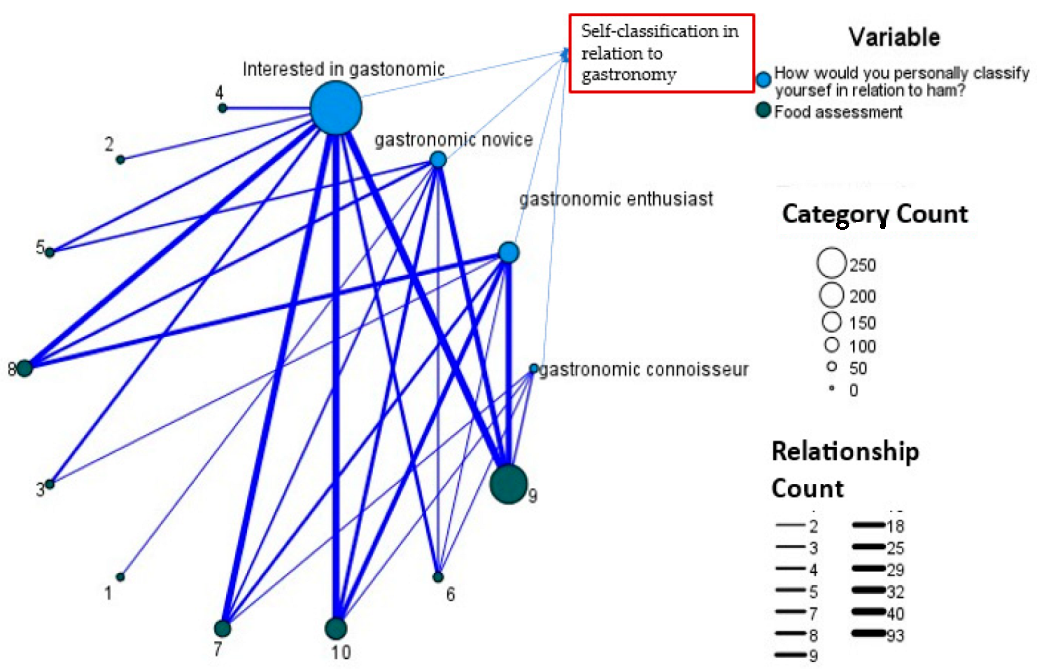 Ijerph 19 12754 g003 Ijerph 19 12754 g003