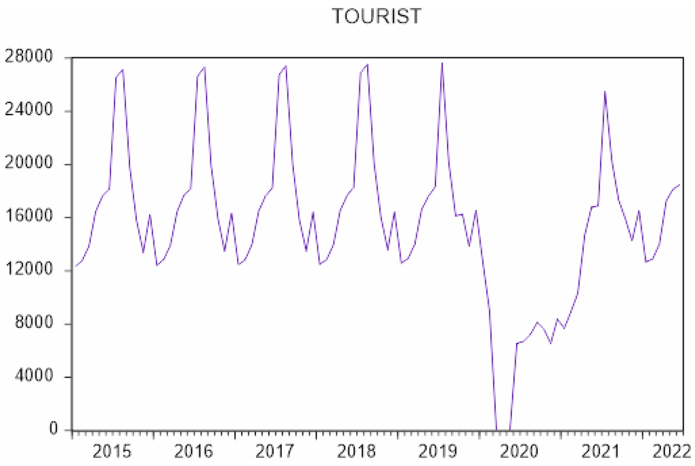 Ijerph 19 12754 g004 Ijerph 19 12754 g004