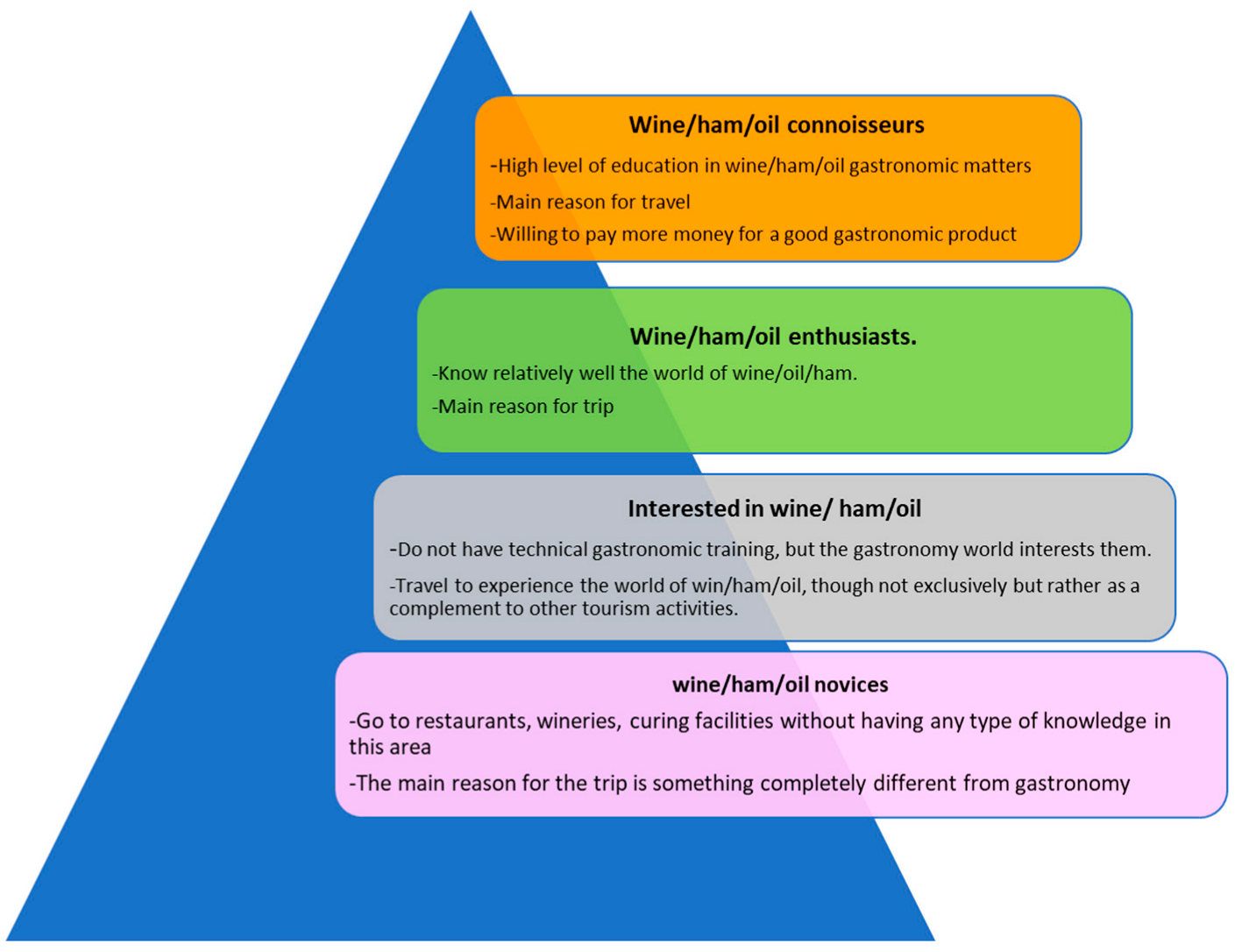 Ijerph 19 12754 g006 Ijerph 19 12754 g006