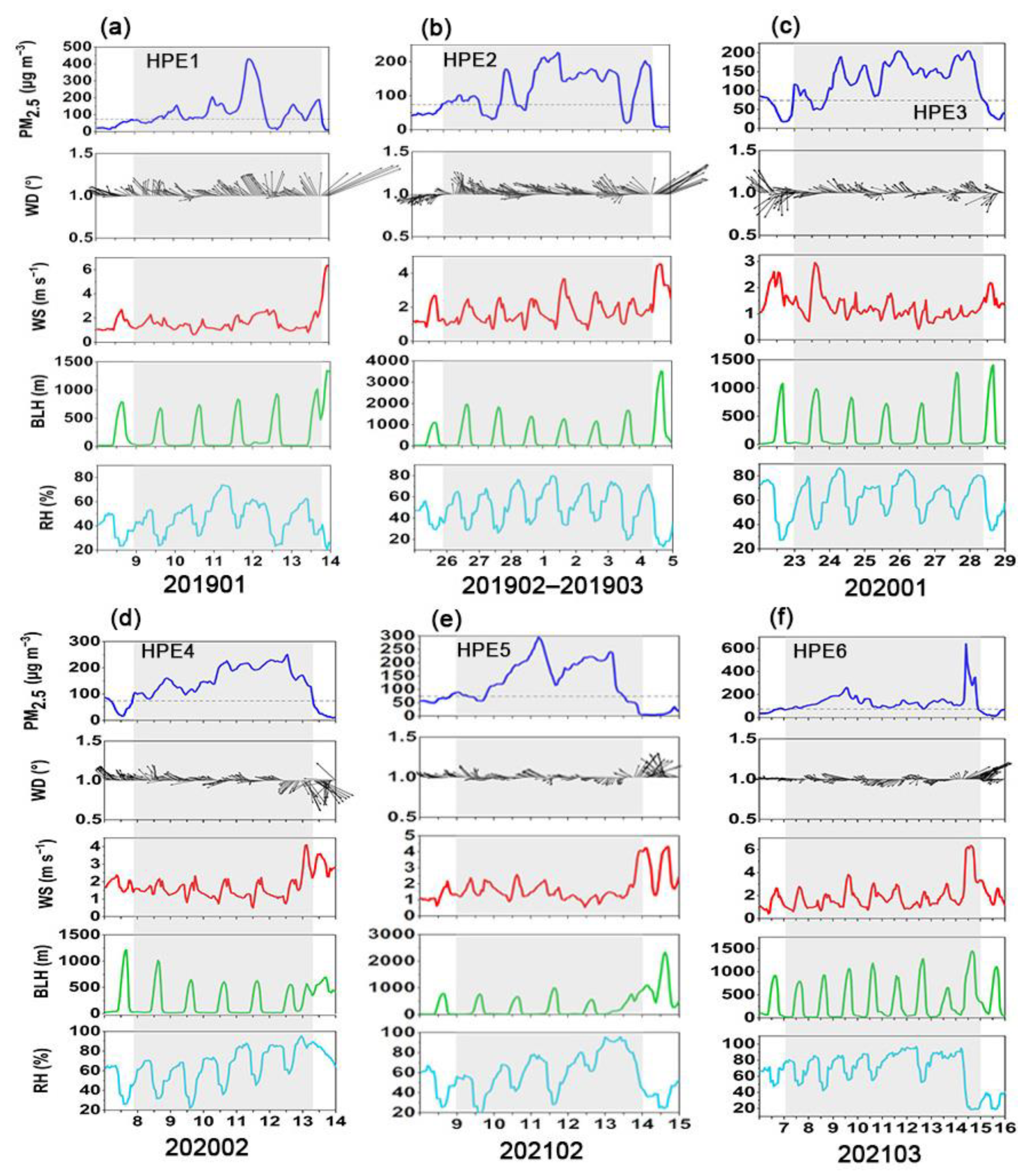 Ijerph 19 12904 g004 Ijerph 19 12904 g004