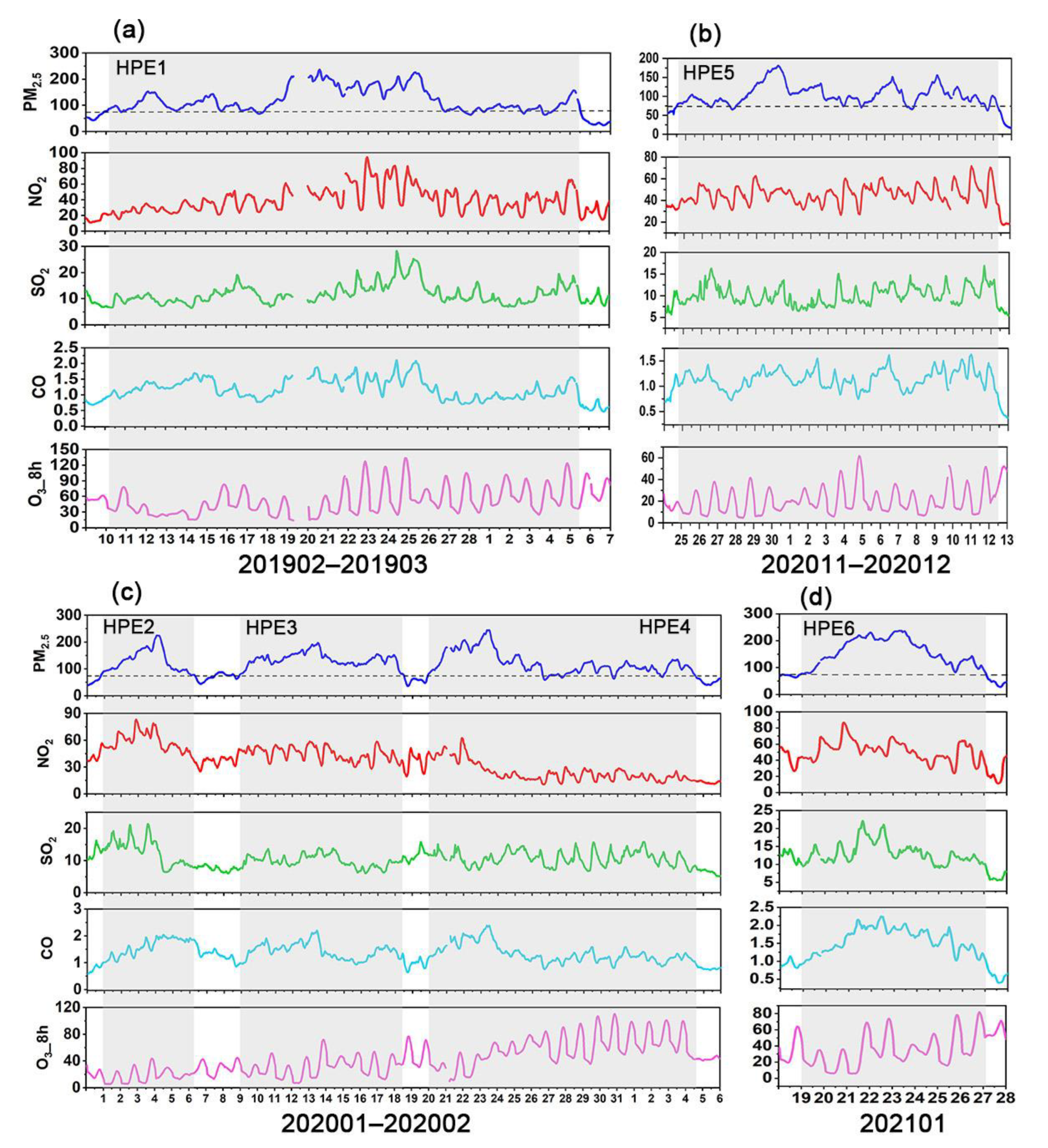 Ijerph 19 12904 g008 Ijerph 19 12904 g008