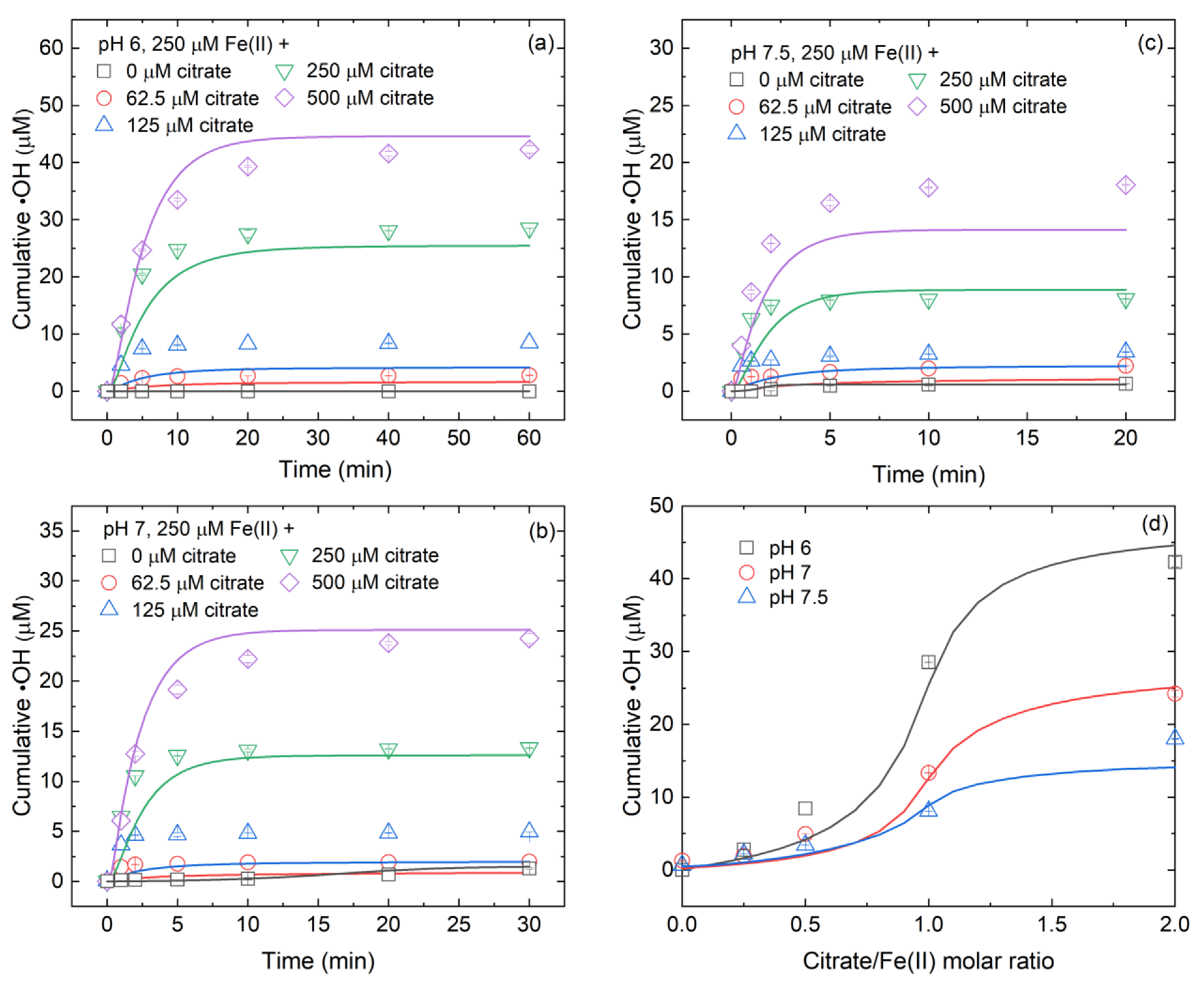 Ijerph 19 12977 g001