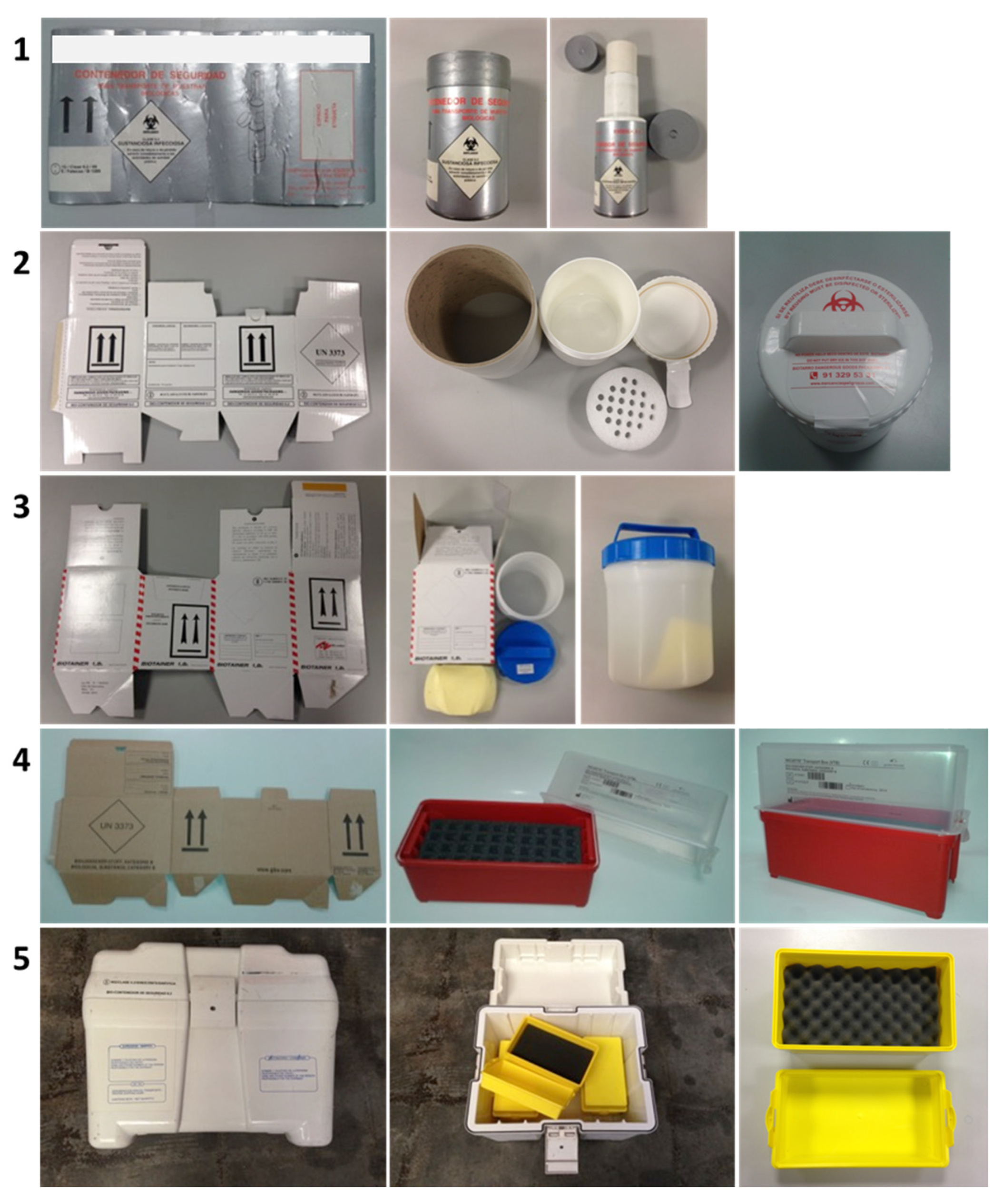 Ijerph 19 12989 g002