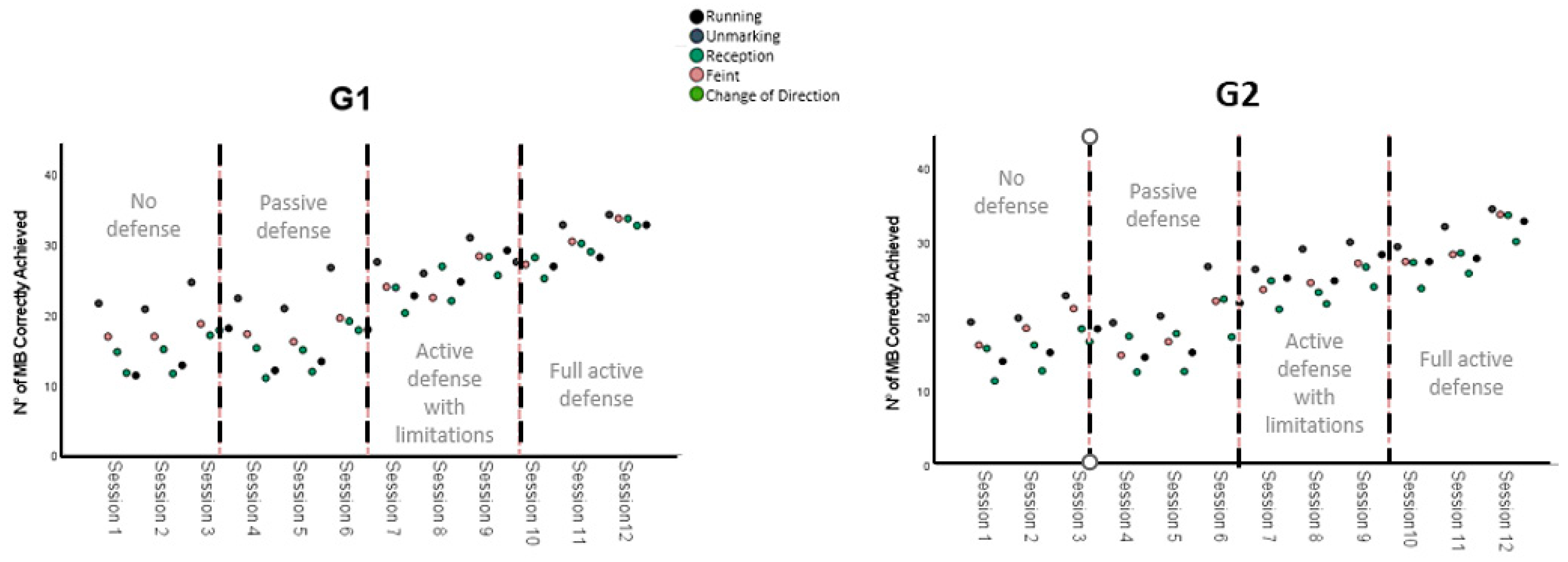 Ijerph 19 13002 g001 Ijerph 19 13002 g001