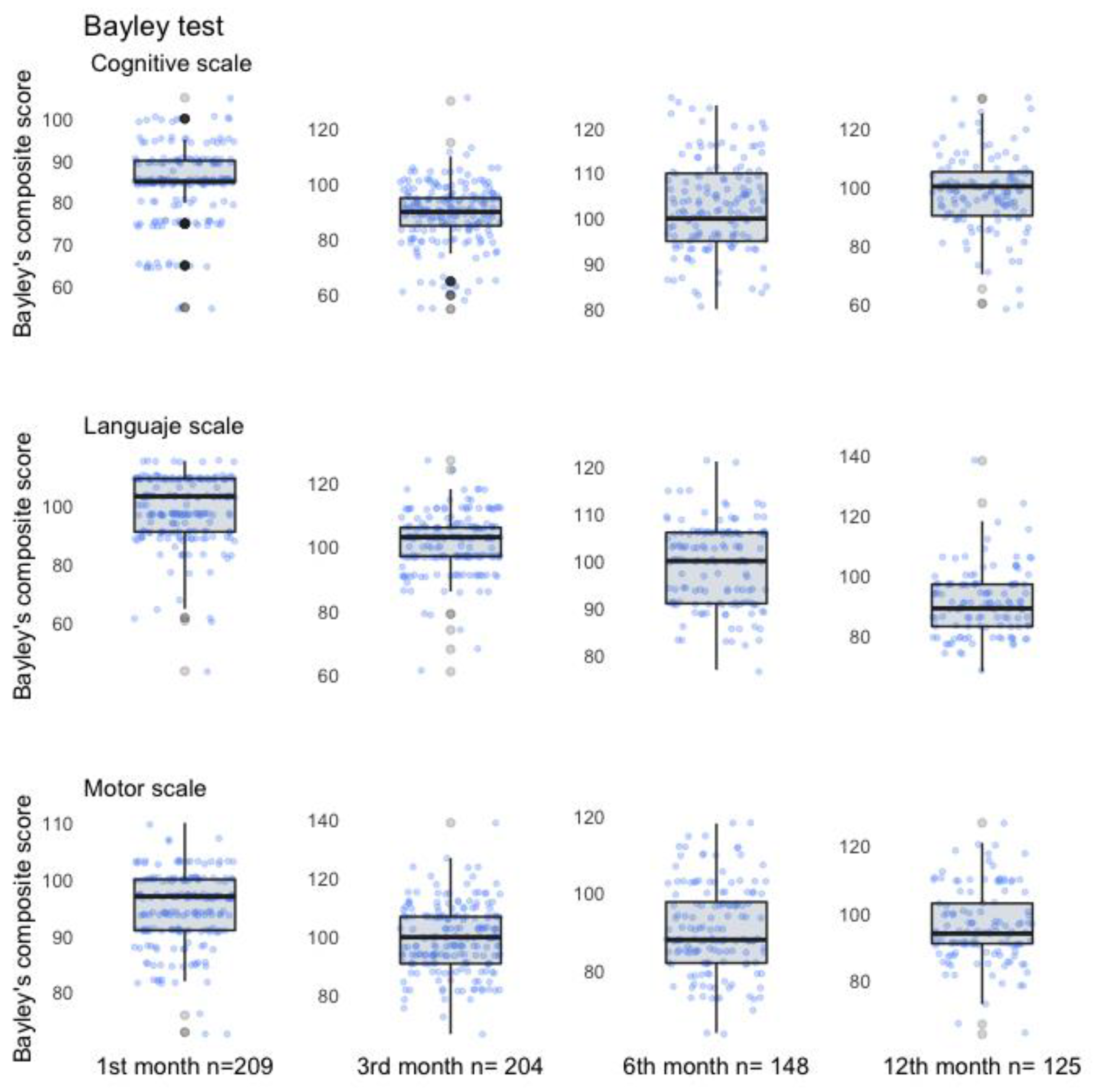 Ijerph 19 13020 g002 Ijerph 19 13020 g002