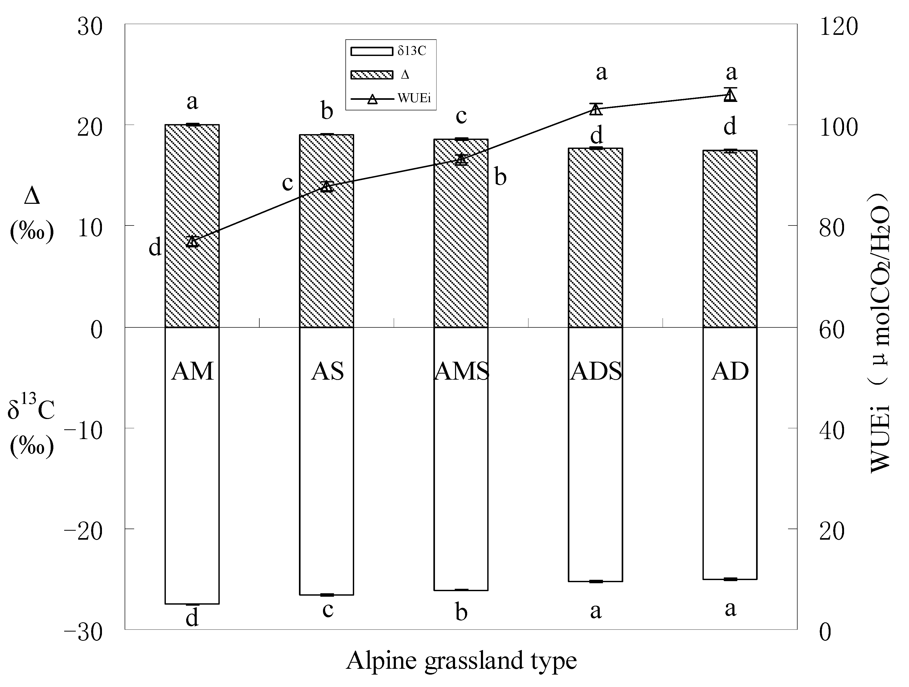 Ijerph 19 13026 g004