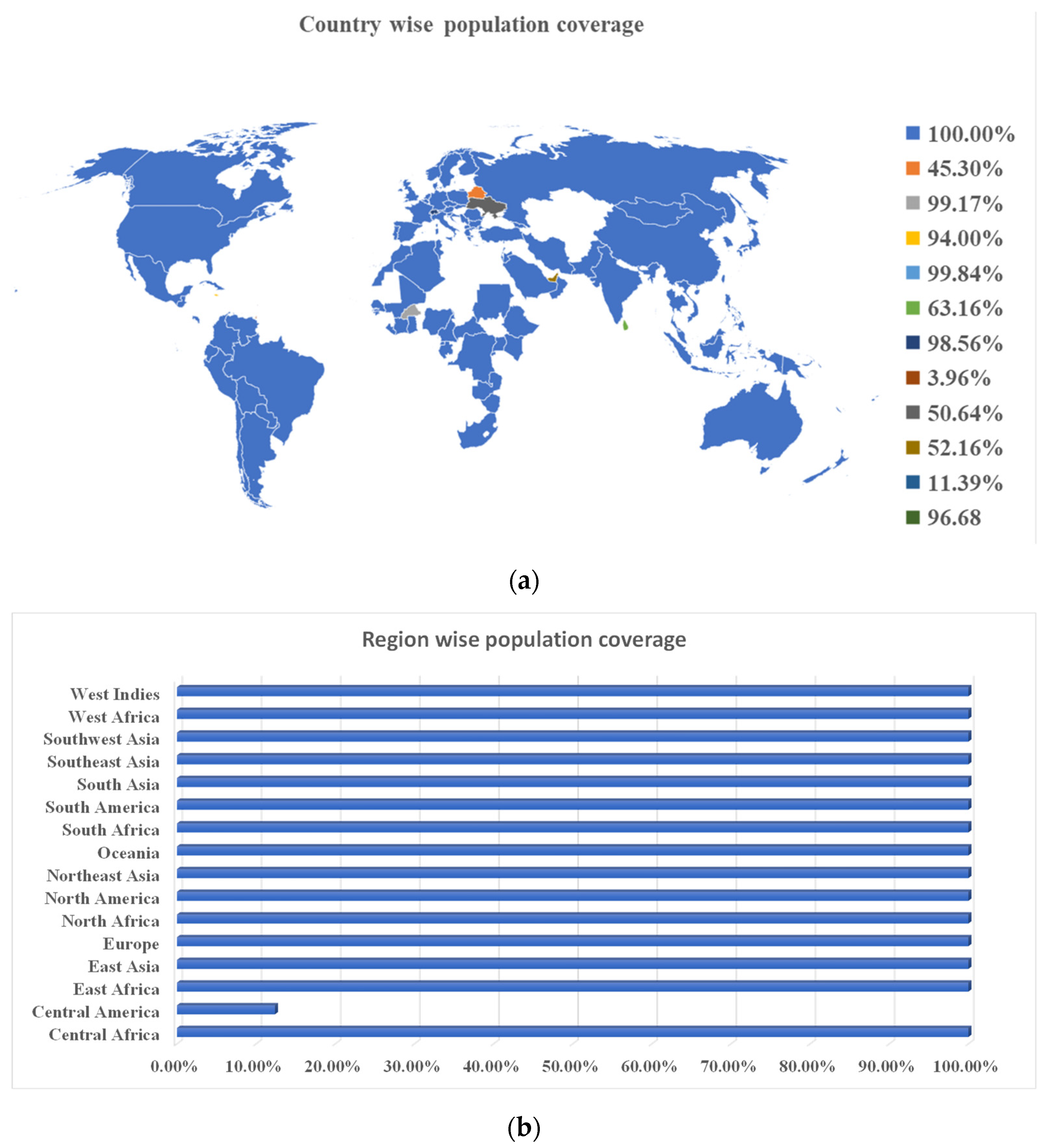 Ijerph 19 13054 g002 Ijerph 19 13054 g002