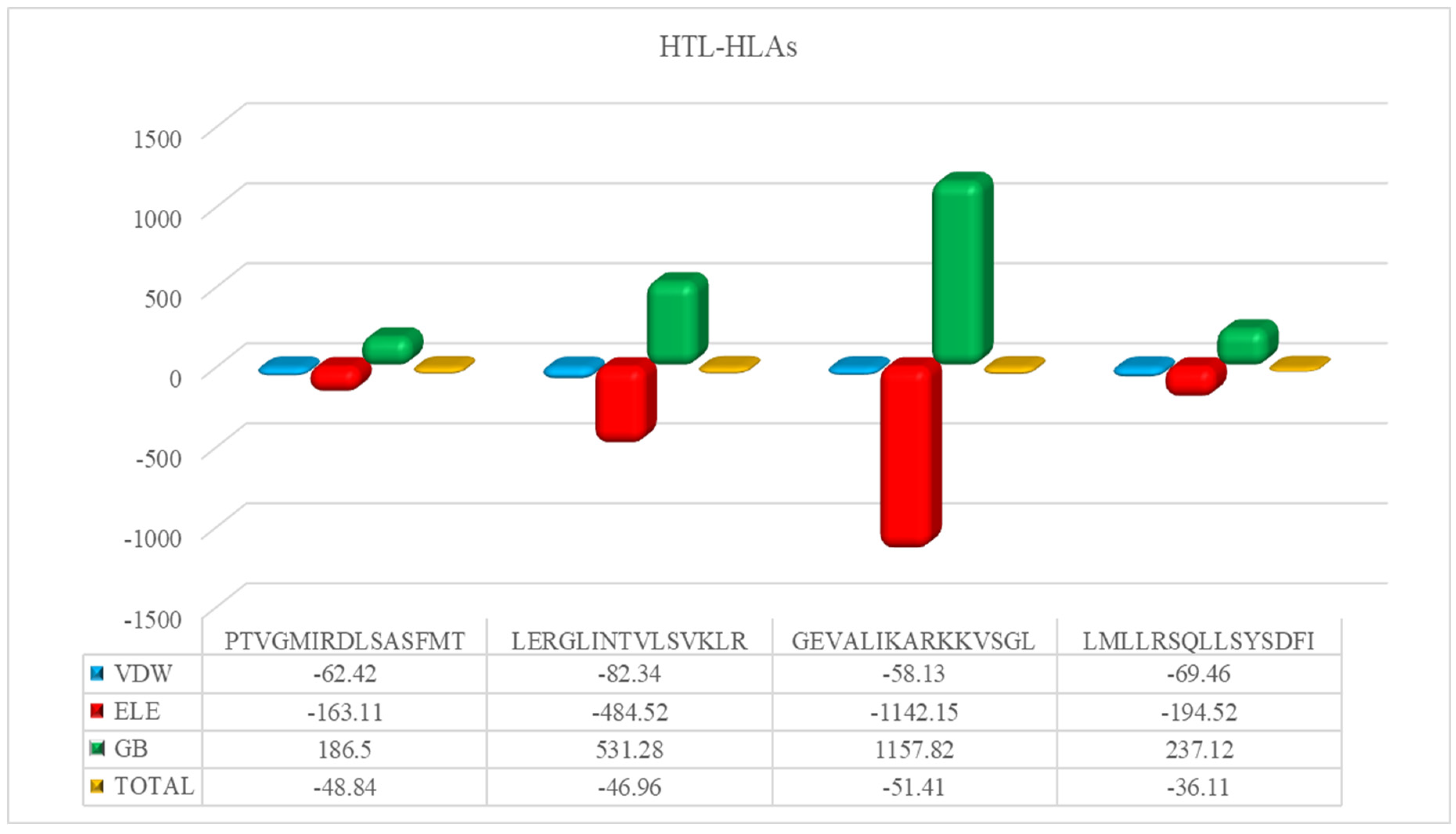 Ijerph 19 13054 g006 Ijerph 19 13054 g006