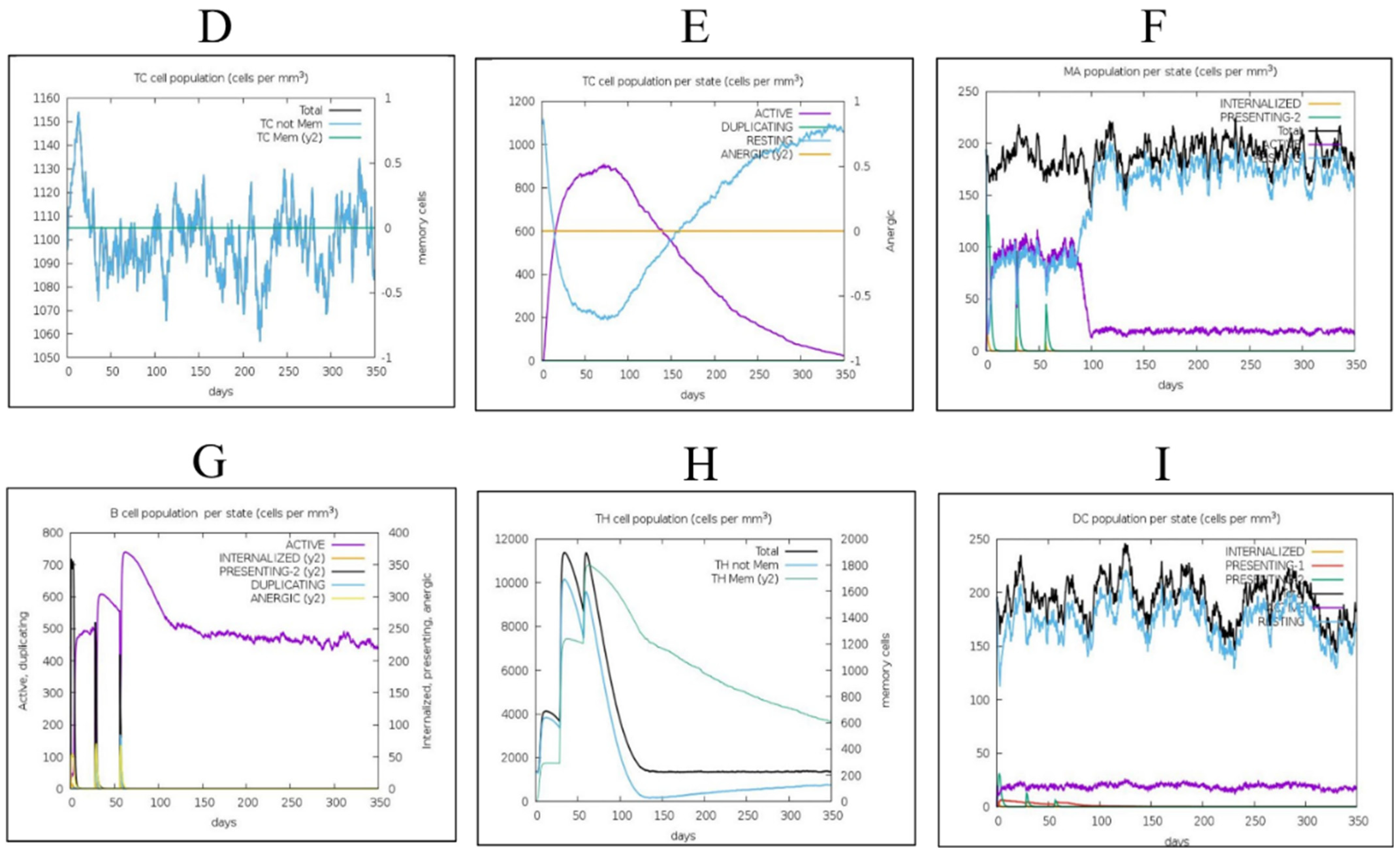 Ijerph 19 13054 g008b Ijerph 19 13054 g008b