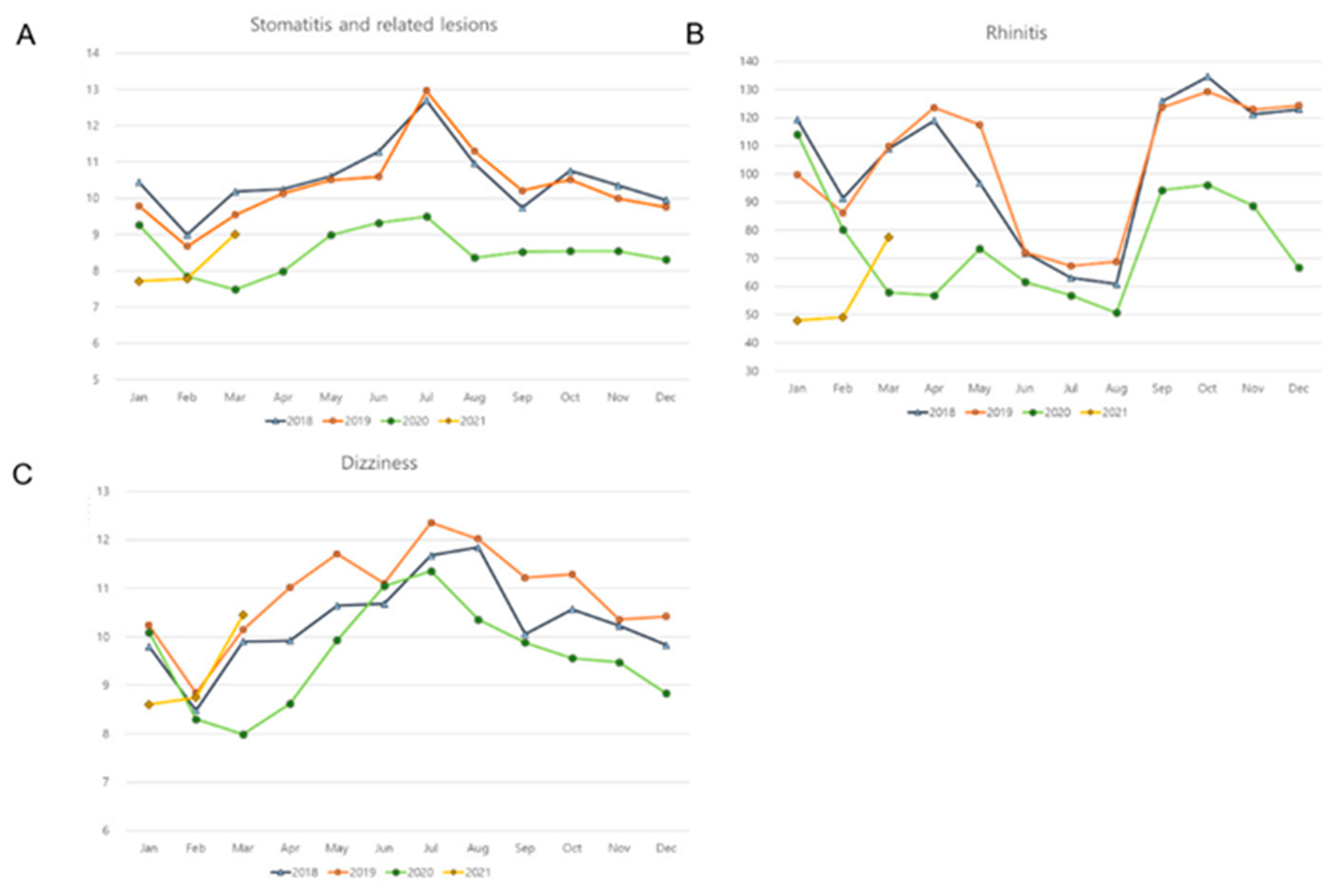 Ijerph 19 13083 g002 Ijerph 19 13083 g002