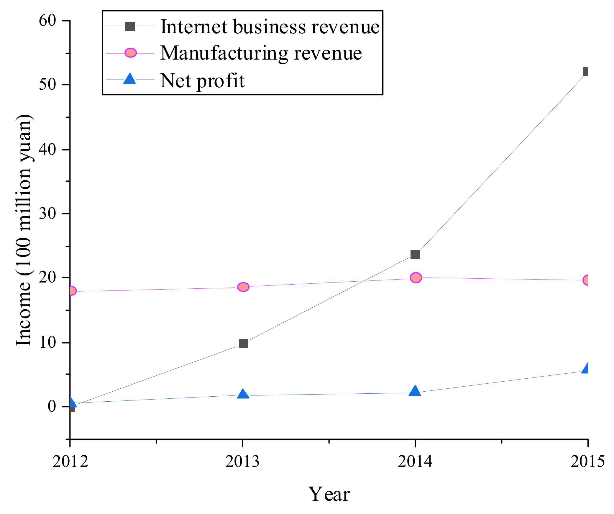 Ijerph 19 13114 g008 Ijerph 19 13114 g008
