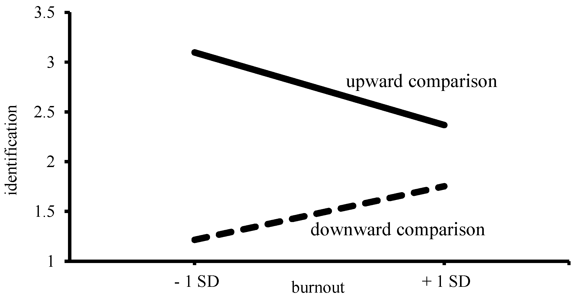 Ijerph 19 13139 g005 Ijerph 19 13139 g005
