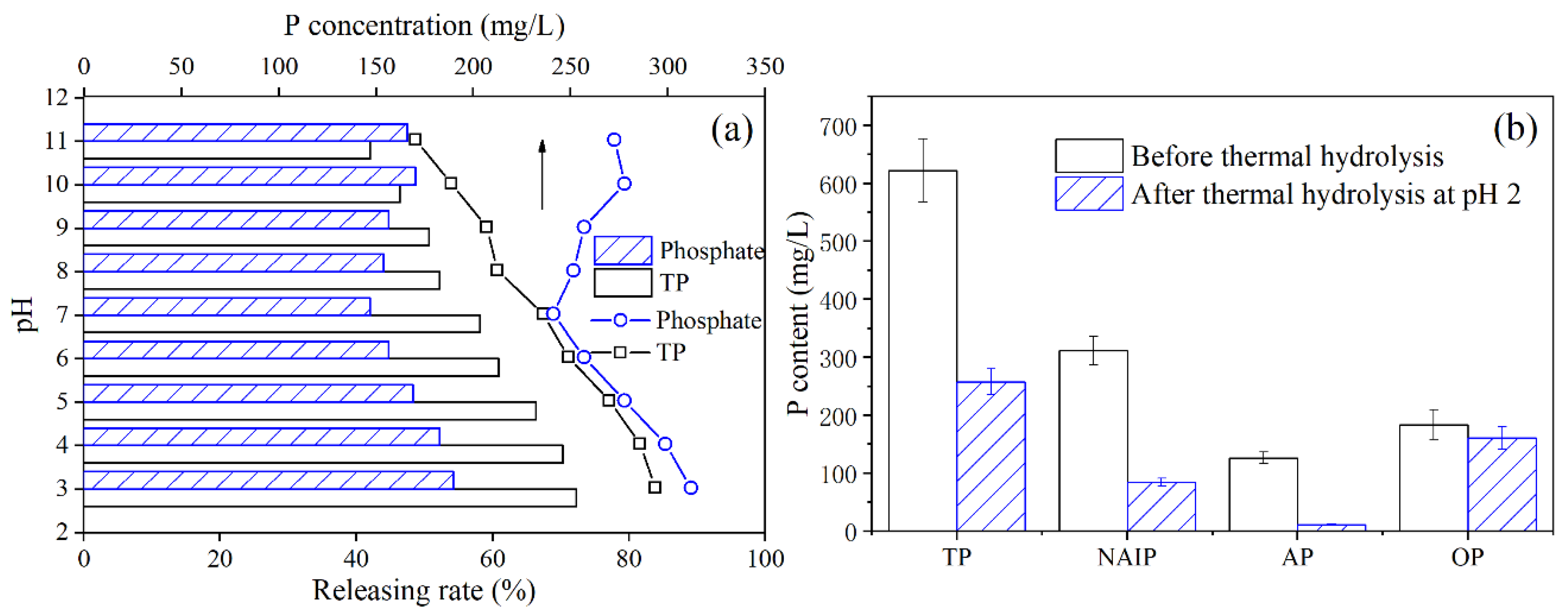 Ijerph 19 13156 g001 Ijerph 19 13156 g001
