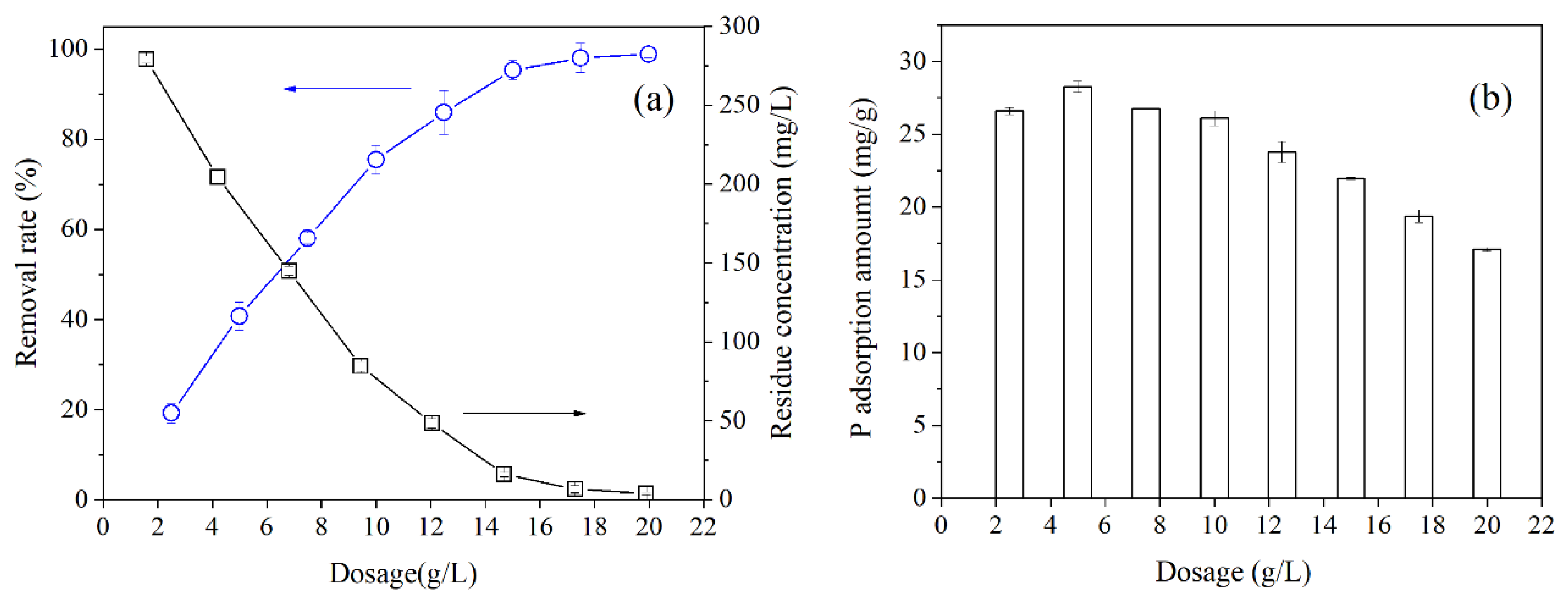 Ijerph 19 13156 g002 Ijerph 19 13156 g002