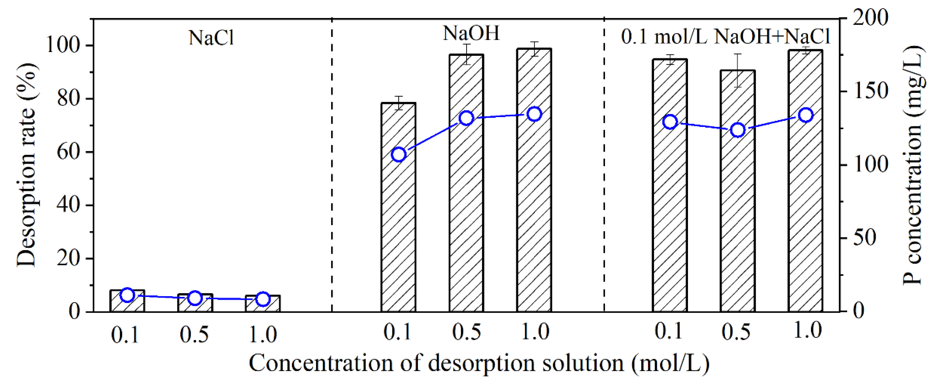 Ijerph 19 13156 g005 Ijerph 19 13156 g005