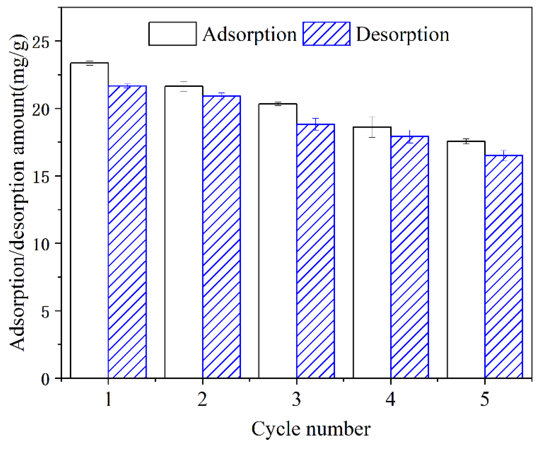 Ijerph 19 13156 g007 Ijerph 19 13156 g007